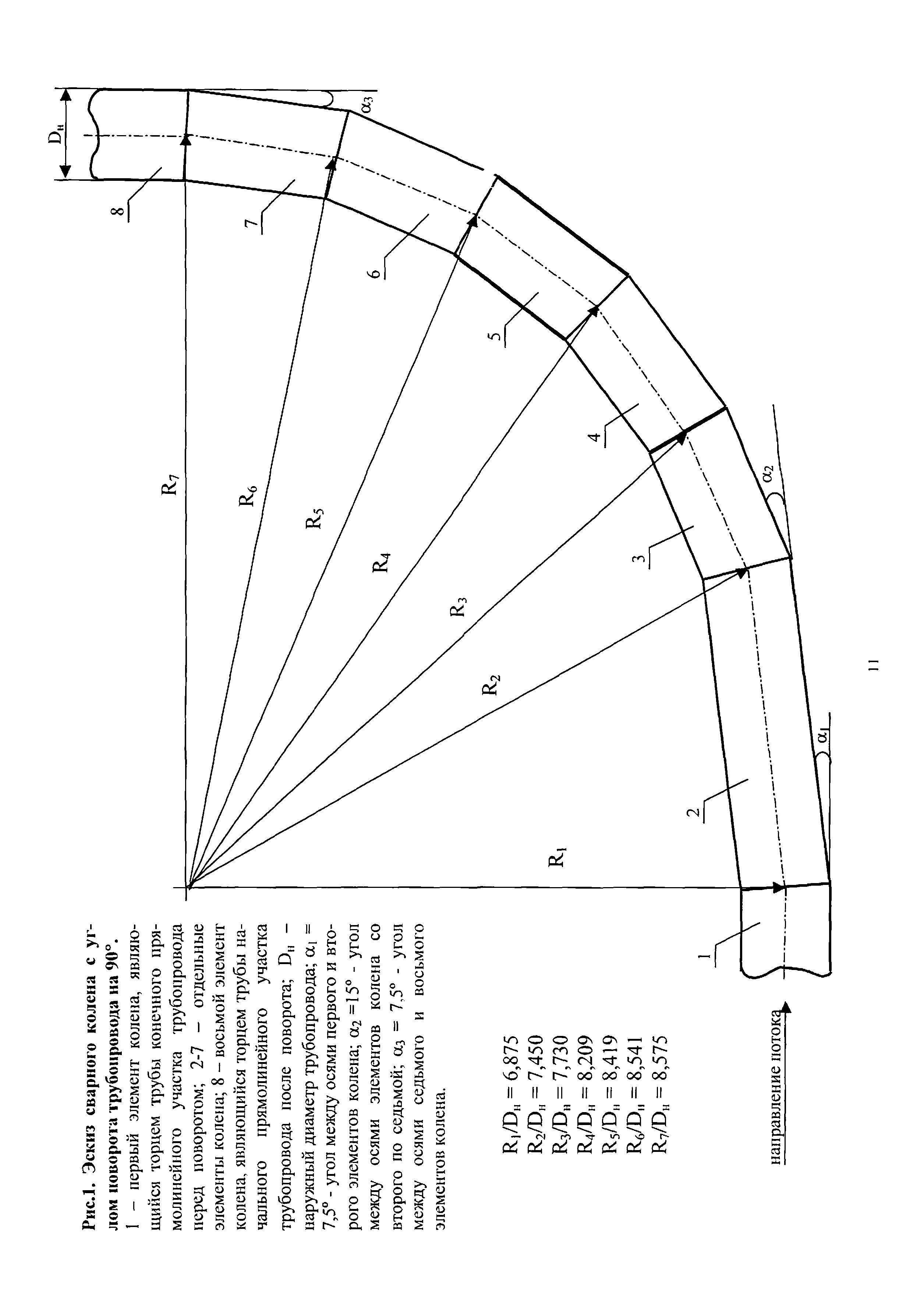 РД 153-34.1-27.512-2001