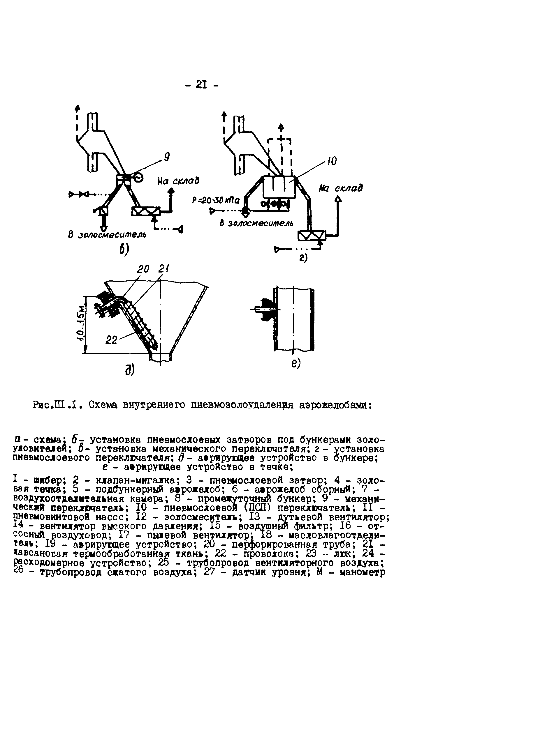 РД 34.27.508-89