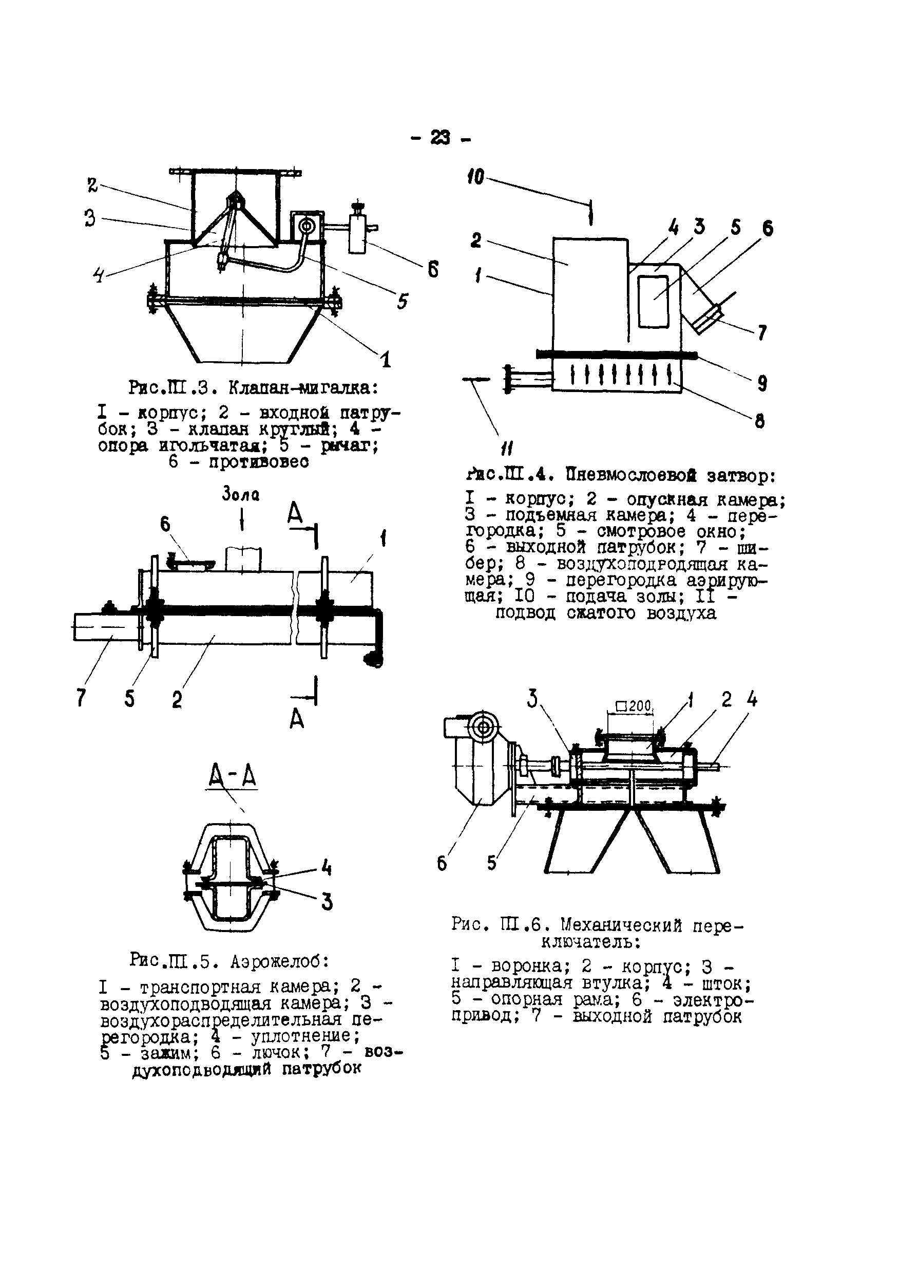 РД 34.27.508-89