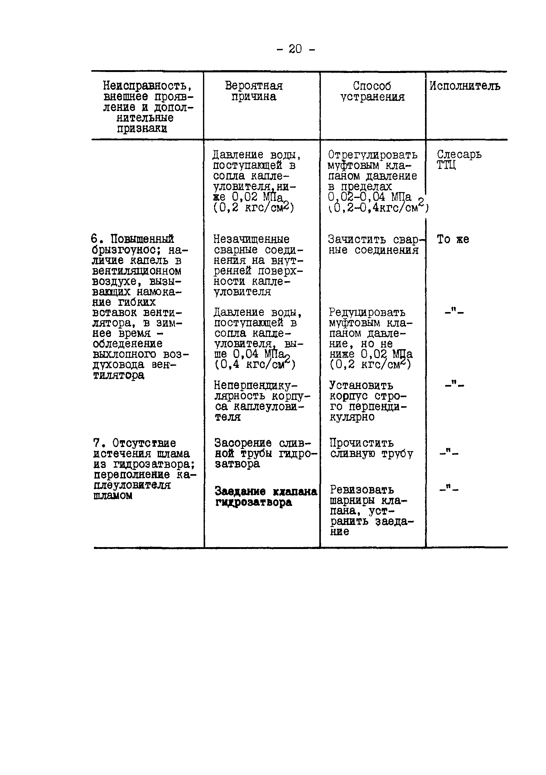 РД 34.27.507