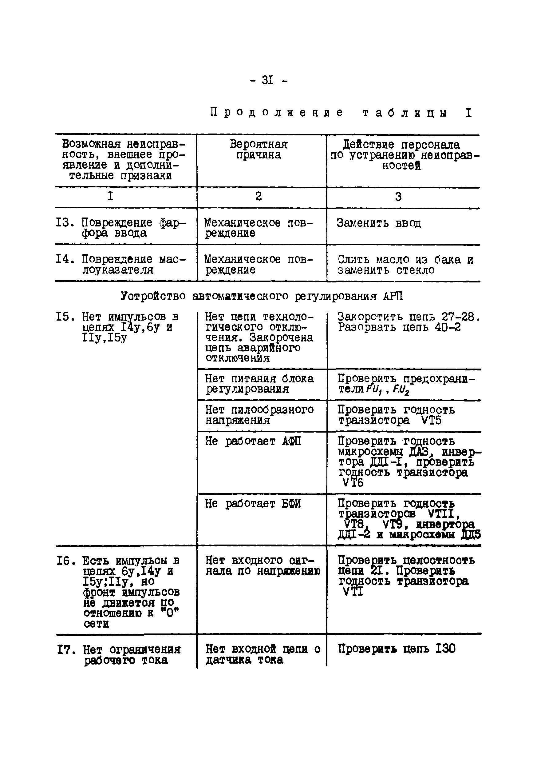 РД 34.27.504-91