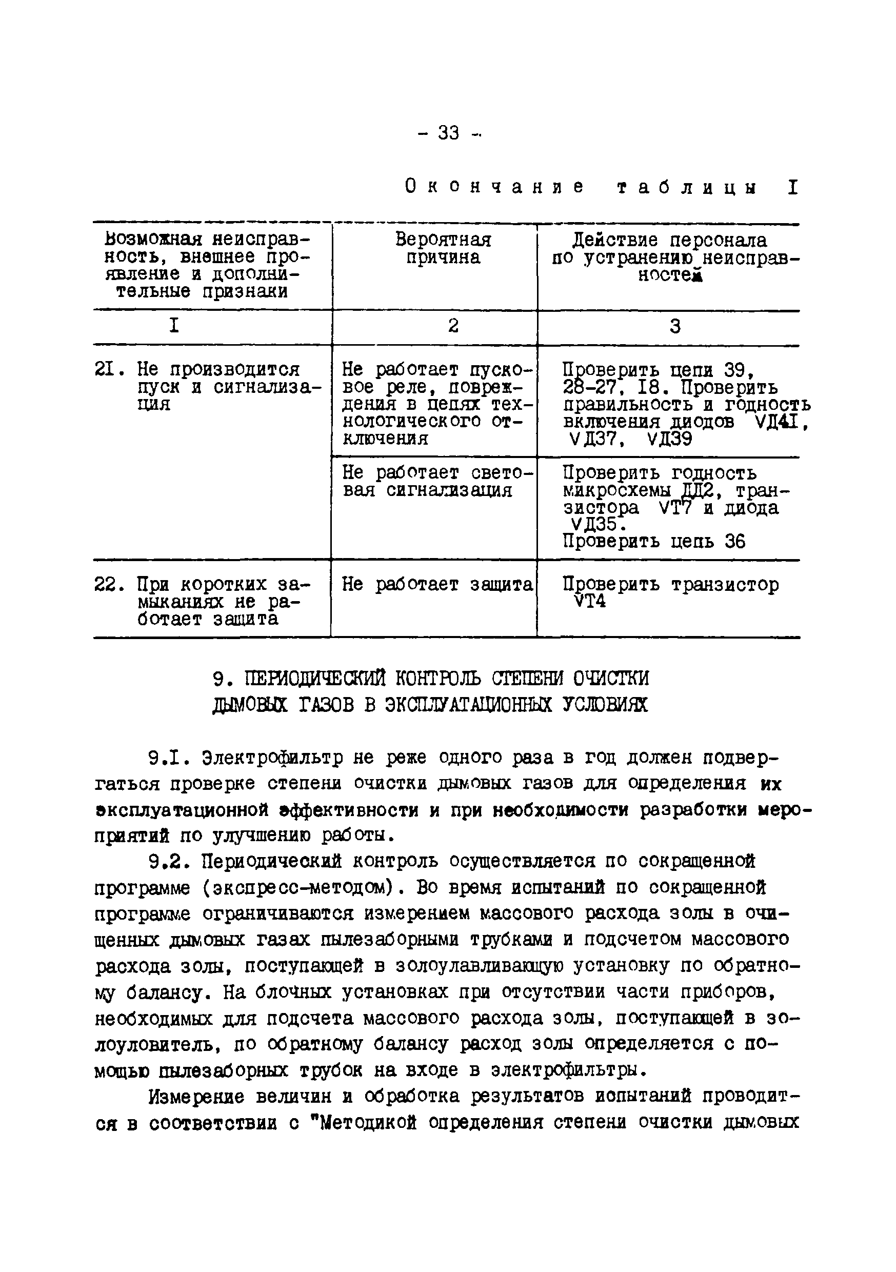 РД 34.27.504-91