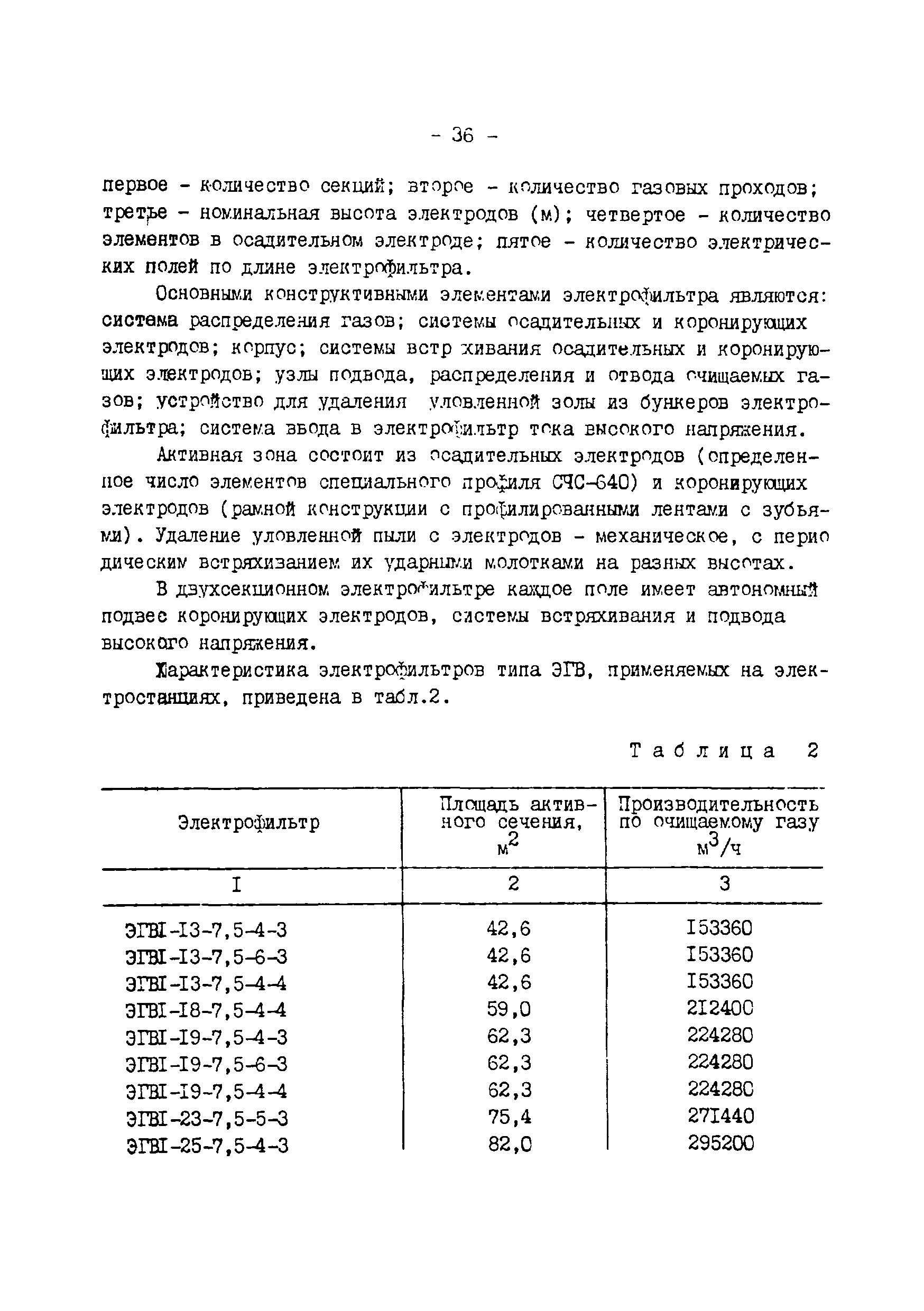 РД 34.27.504-91