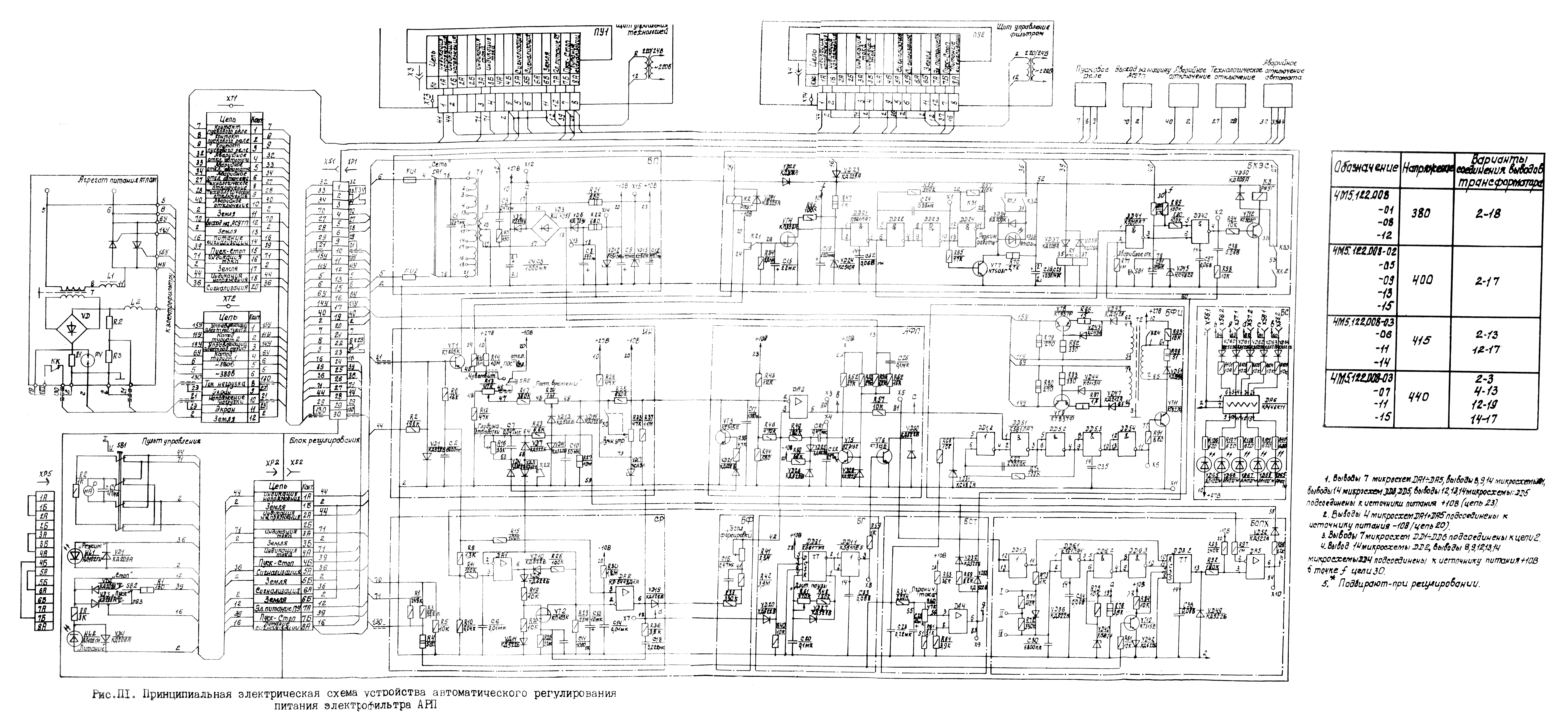 РД 34.27.504-91