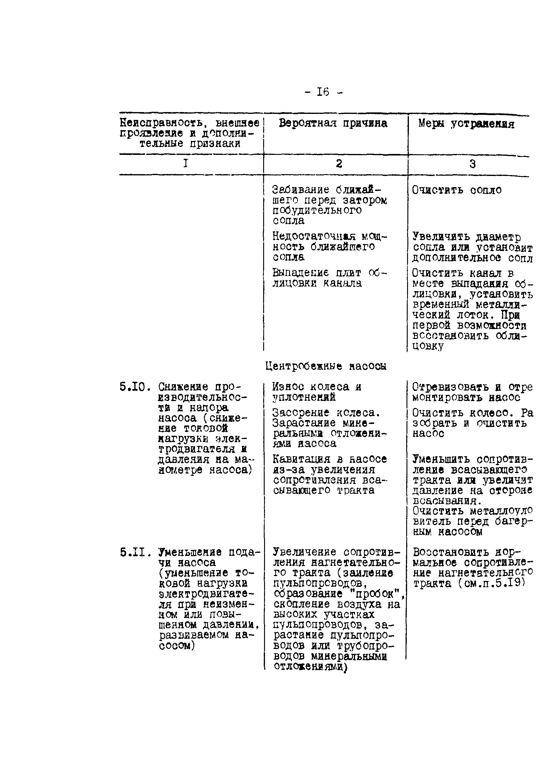 РД 34.27.501-91