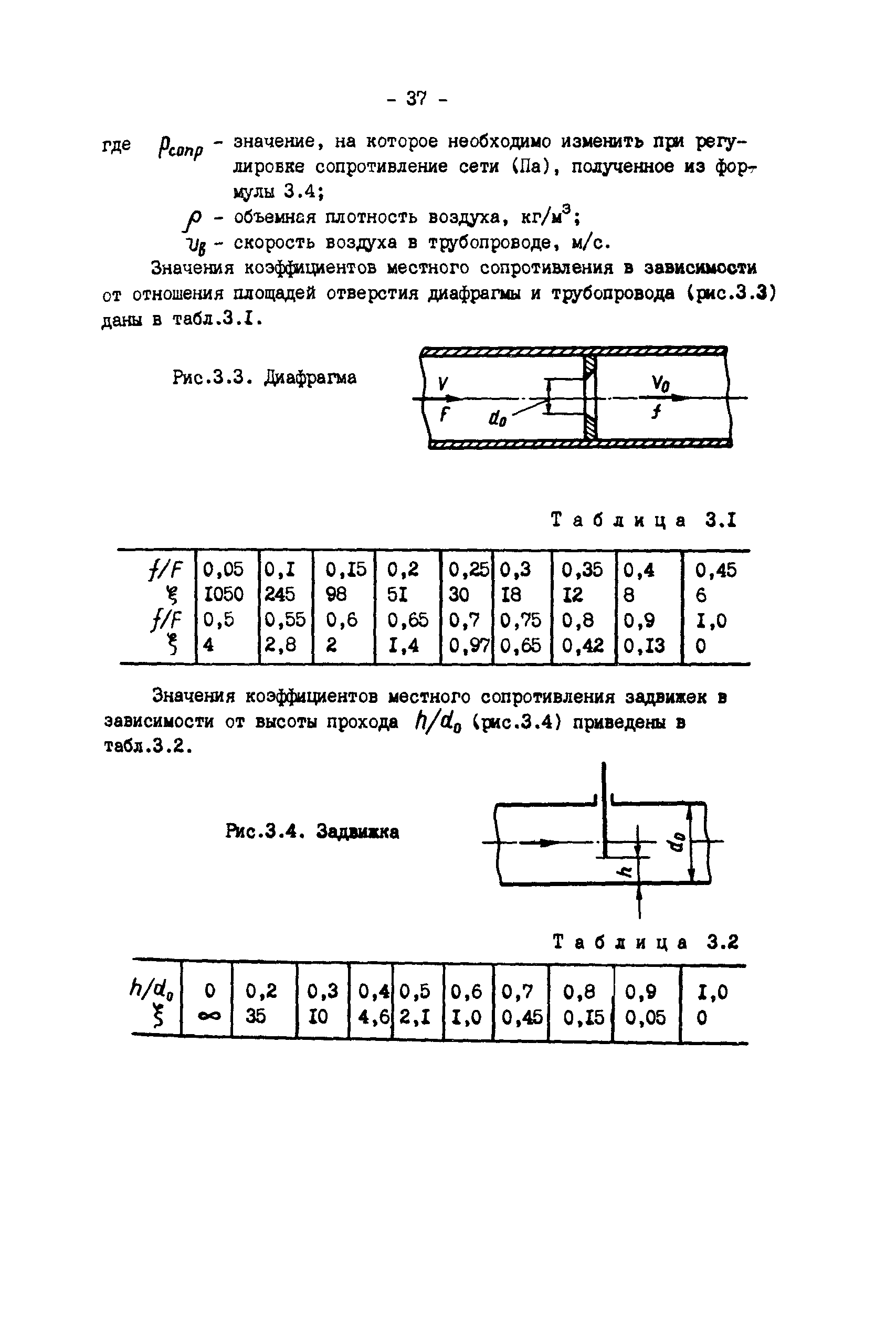 РД 34.27.406