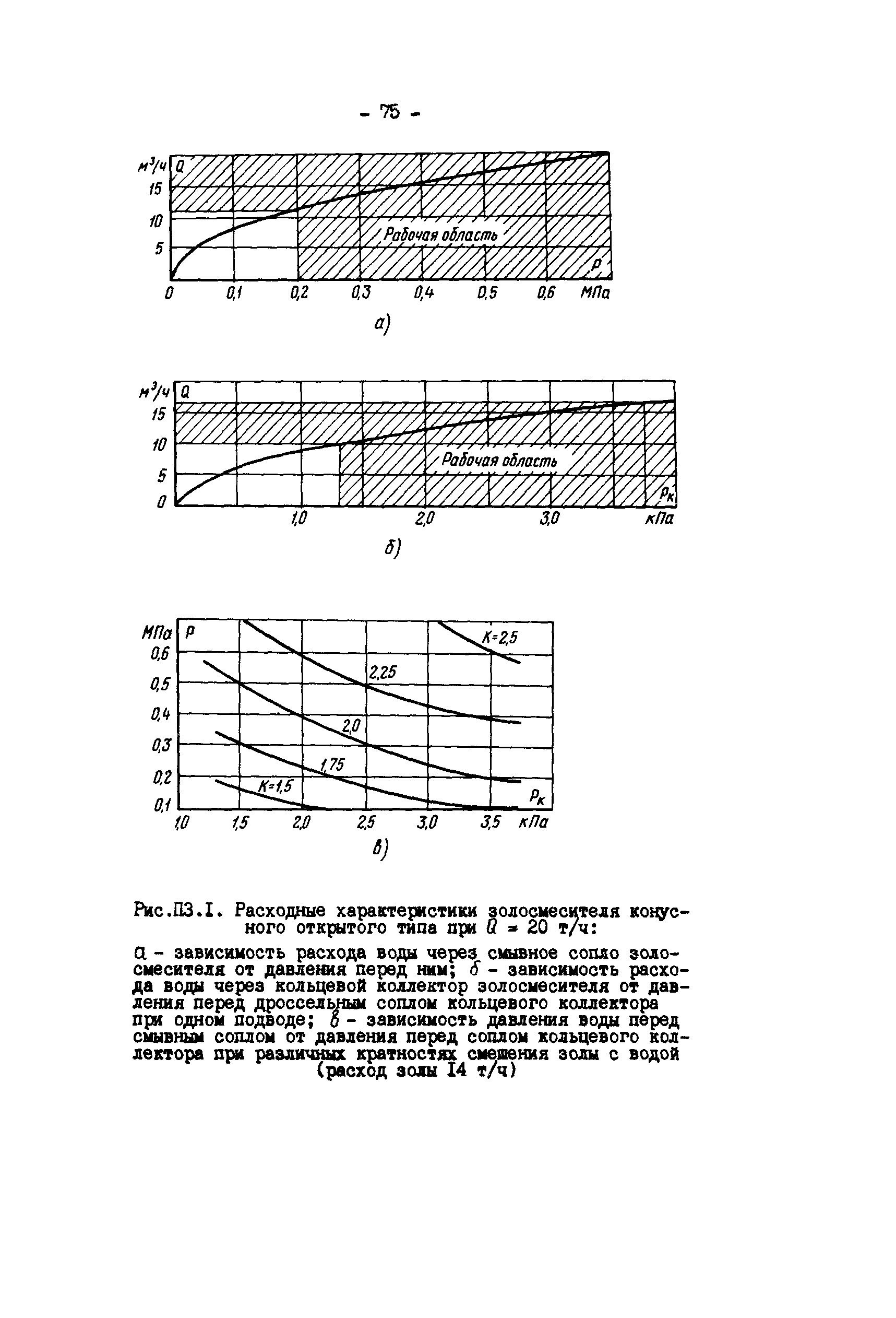 РД 34.27.406