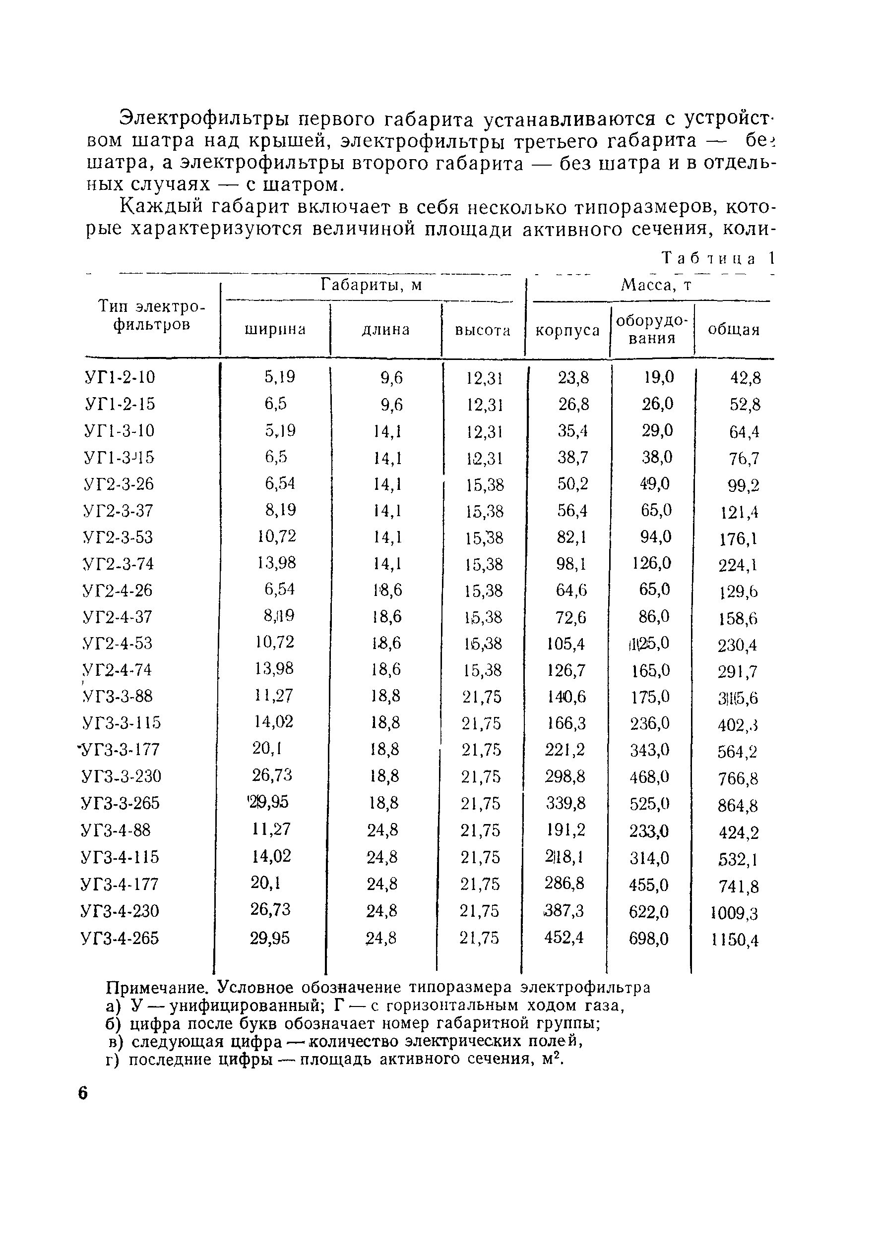 РД 34.27.202