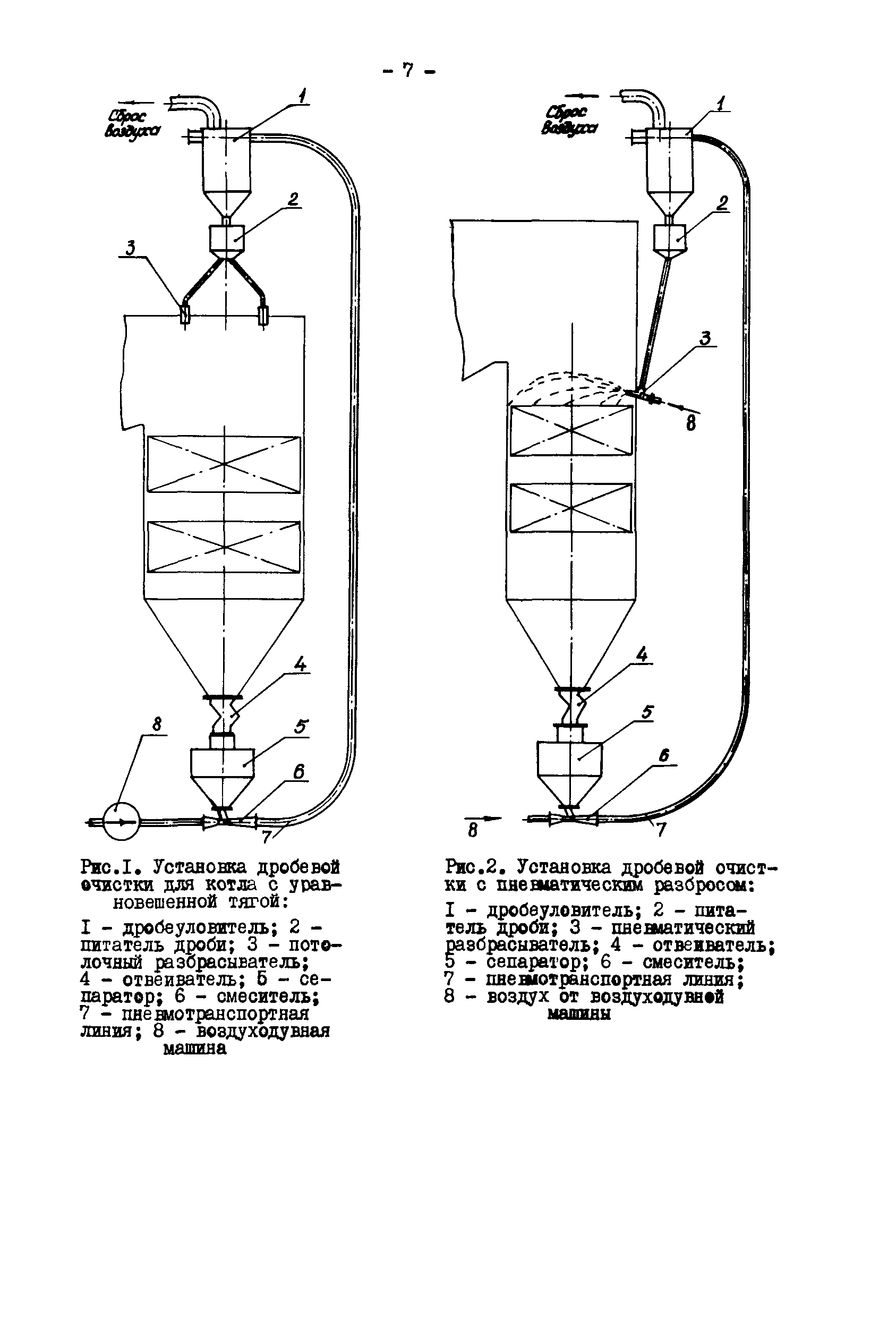 РД 34.27.108