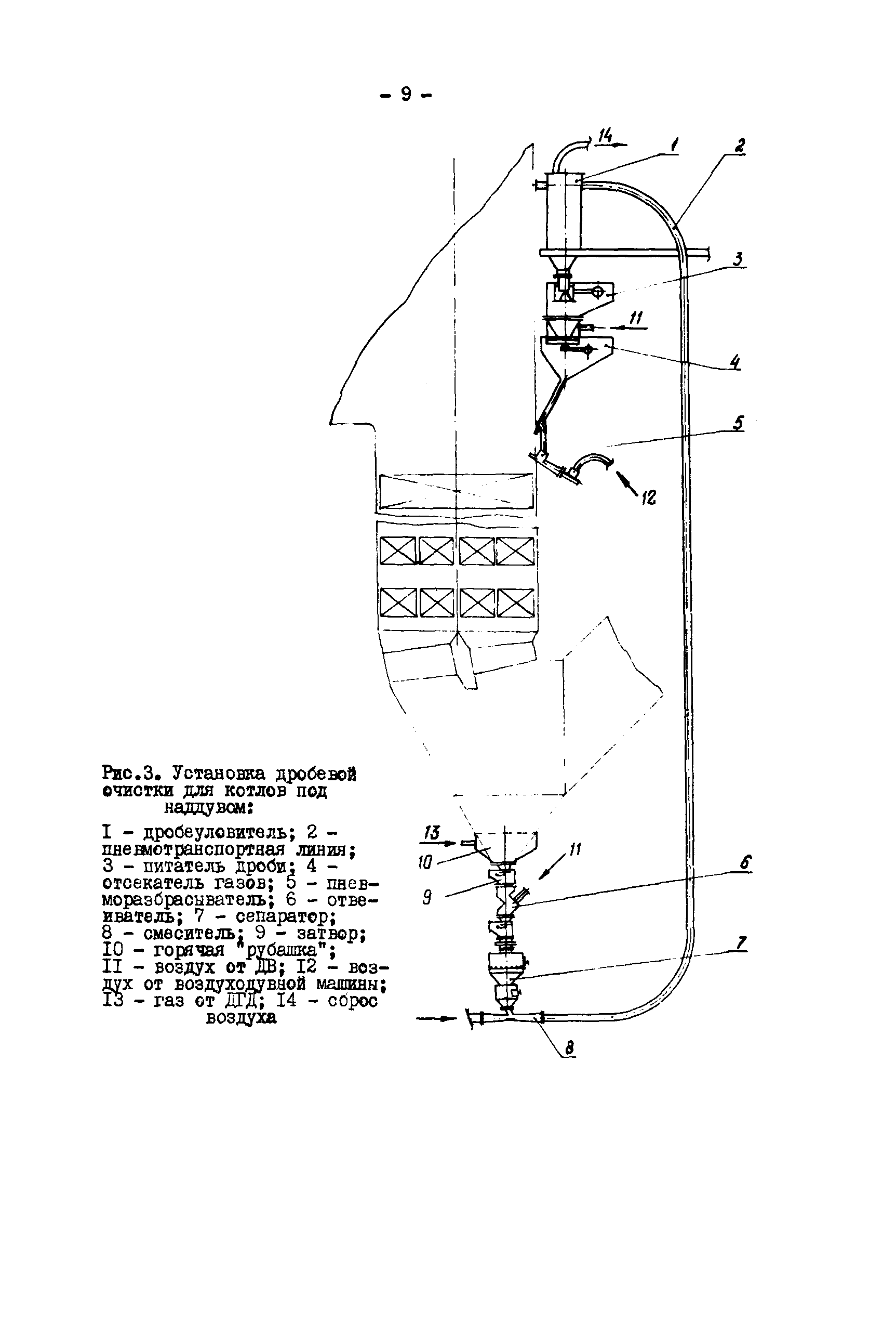 РД 34.27.108