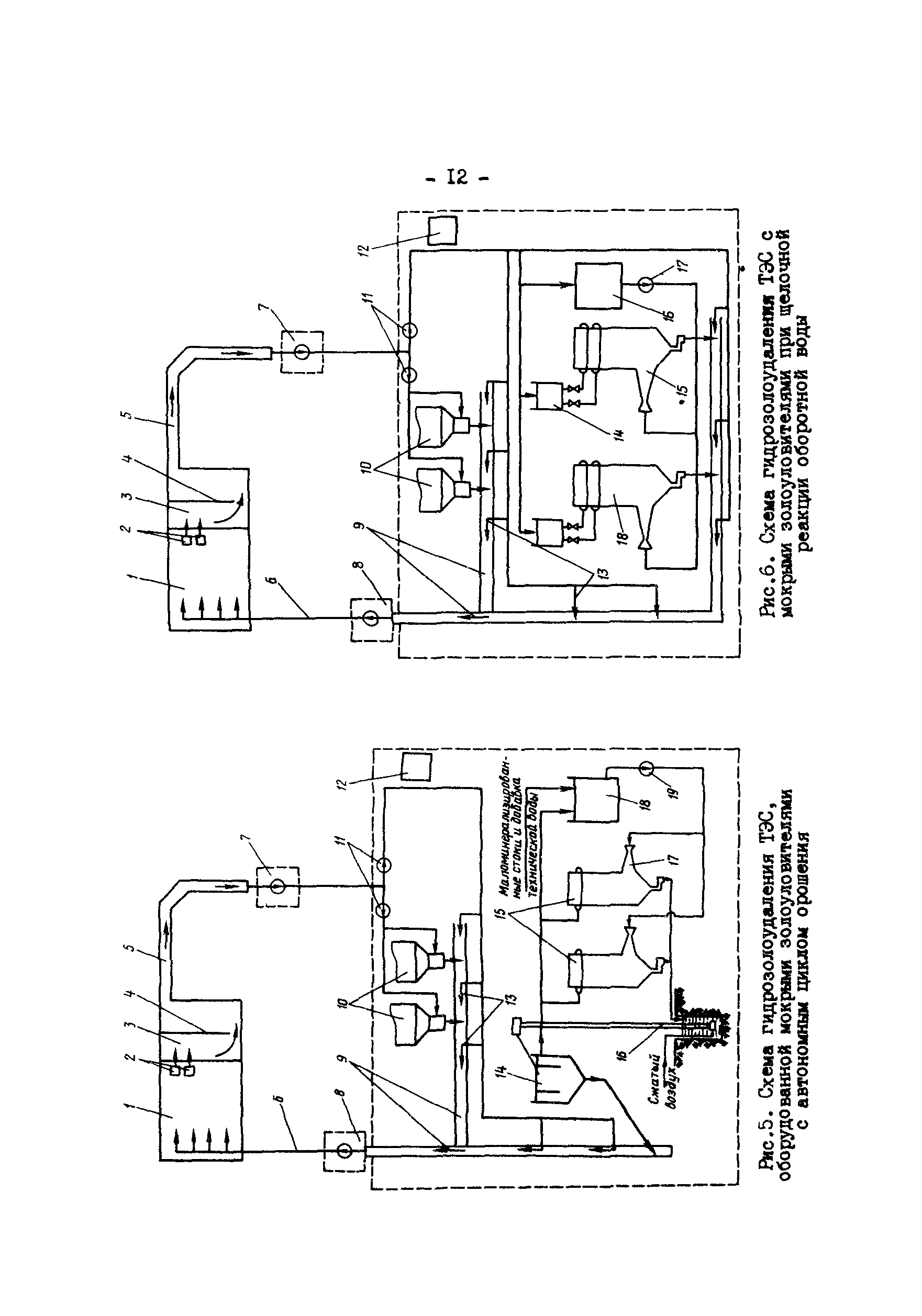 РД 34.27.103-81