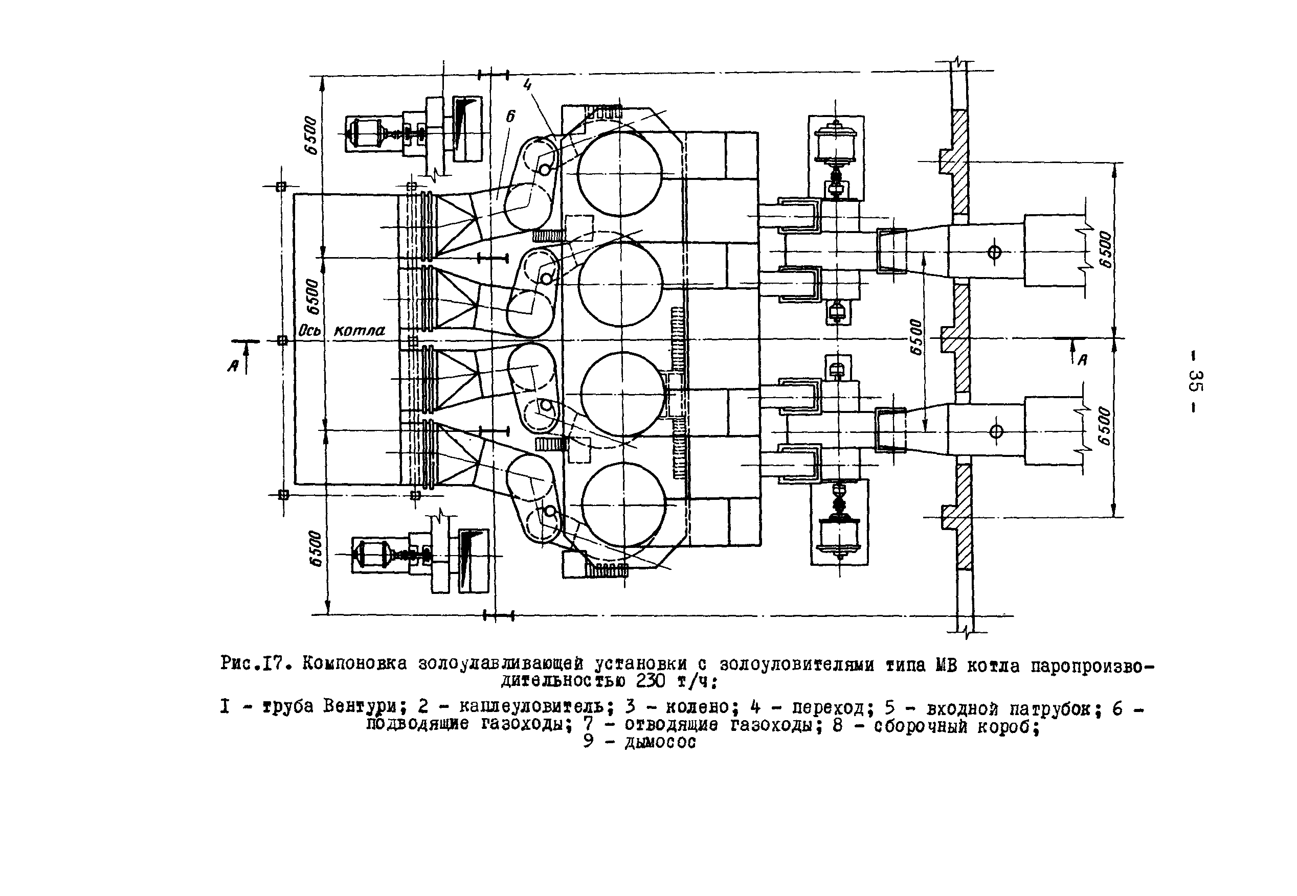 РД 34.27.101