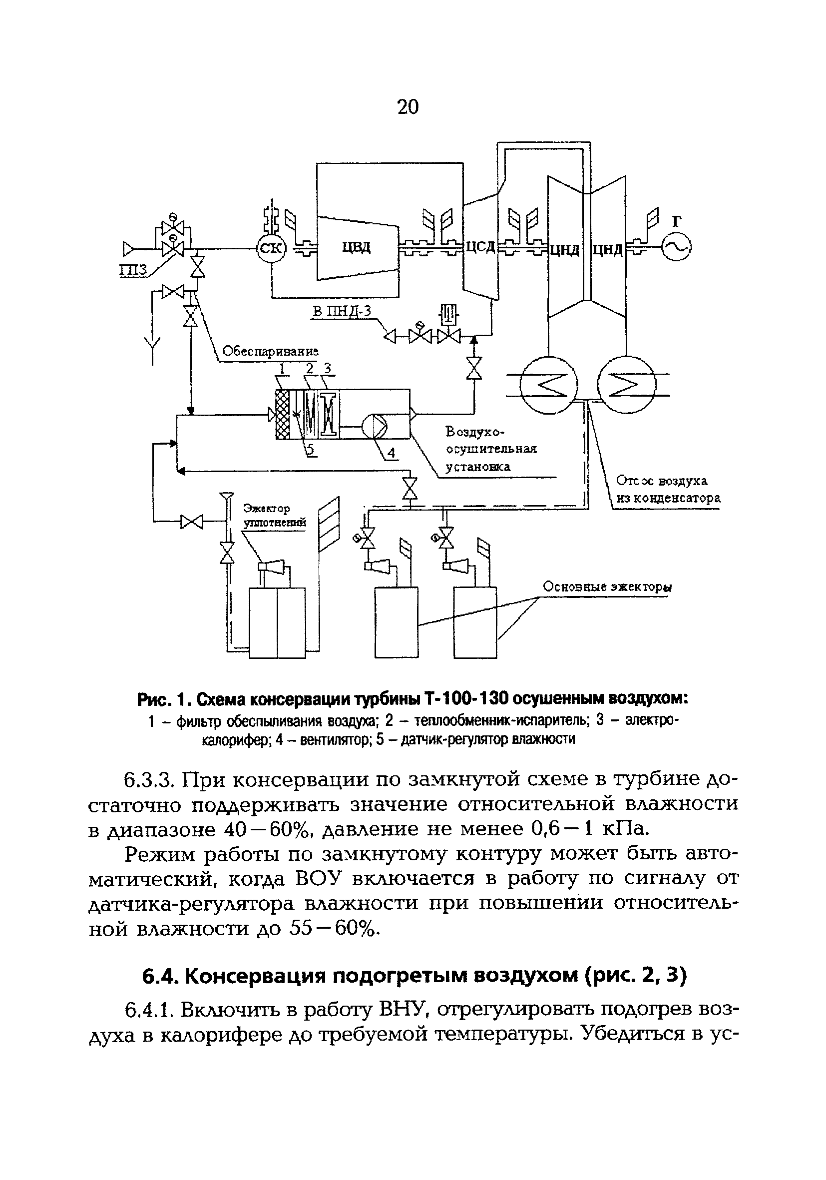 РД 153-34.1-30.502-00