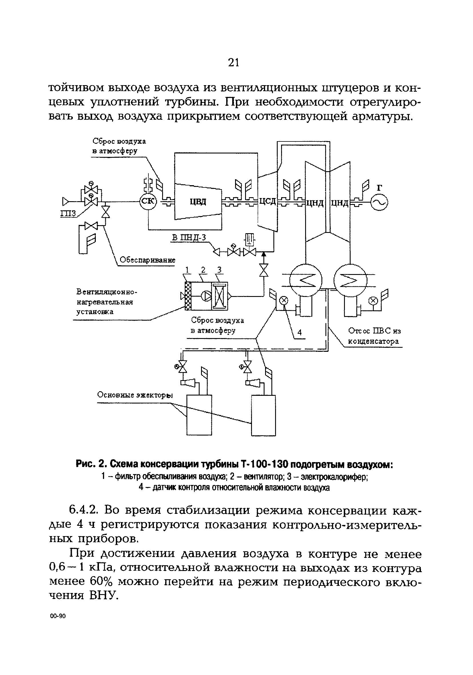 РД 153-34.1-30.502-00