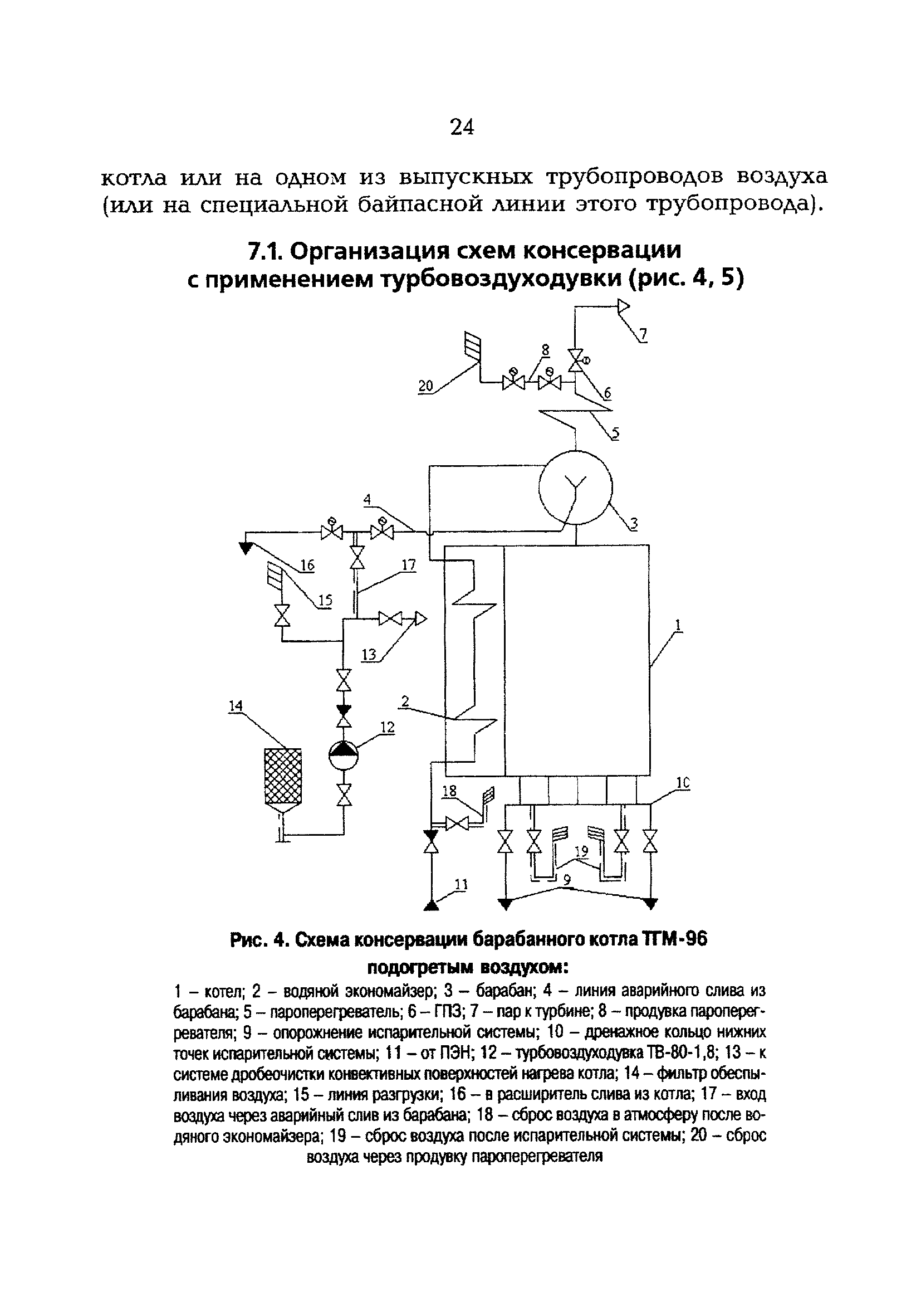 РД 153-34.1-30.502-00