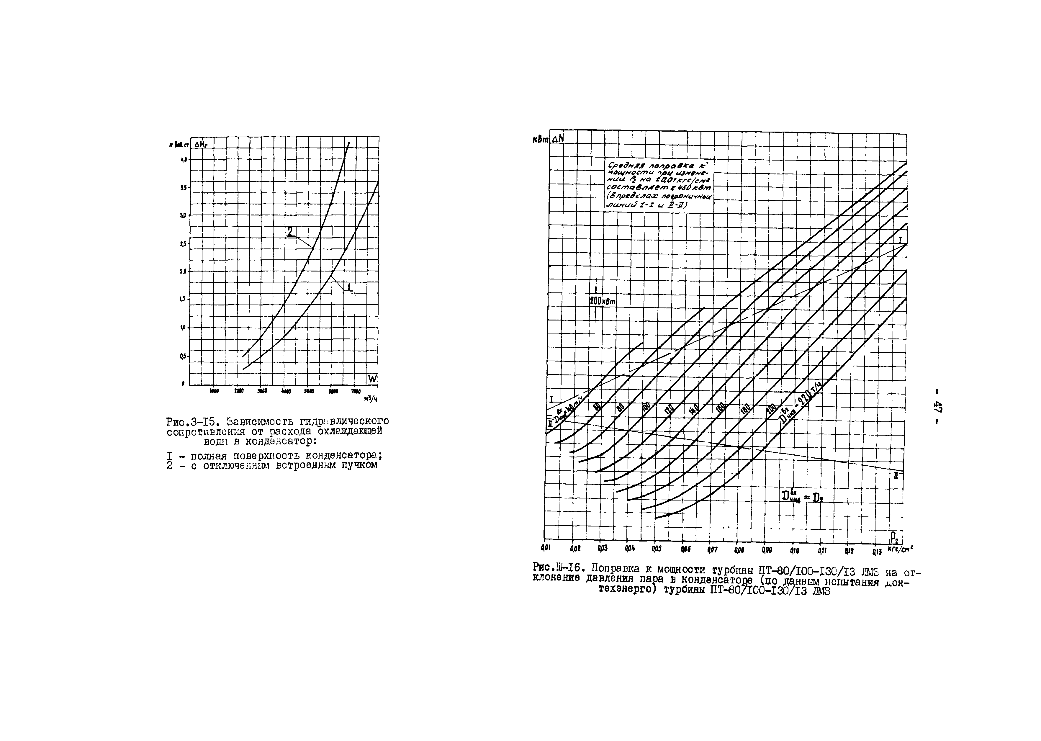 РД 34.30.727