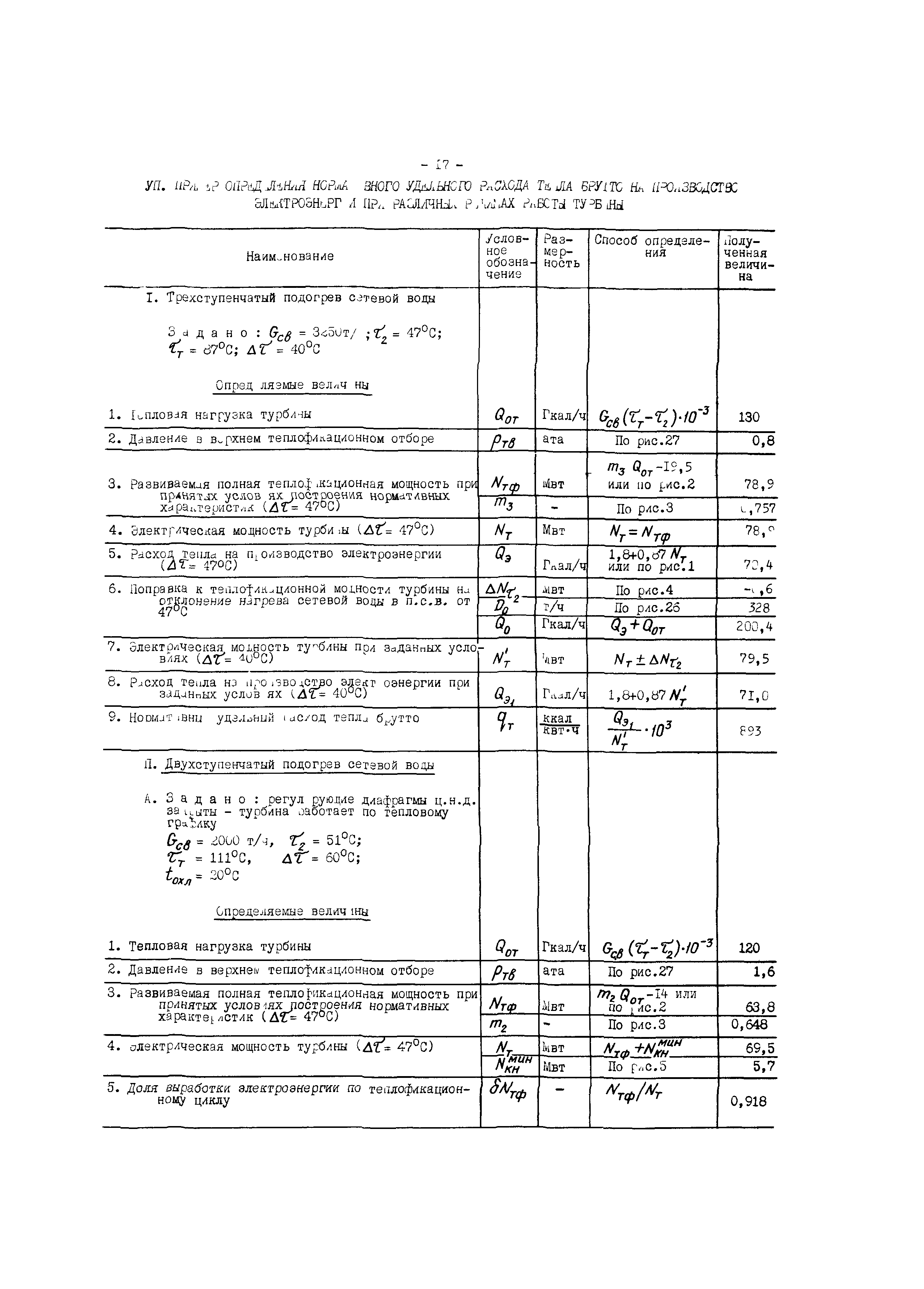 РД 34.30.716