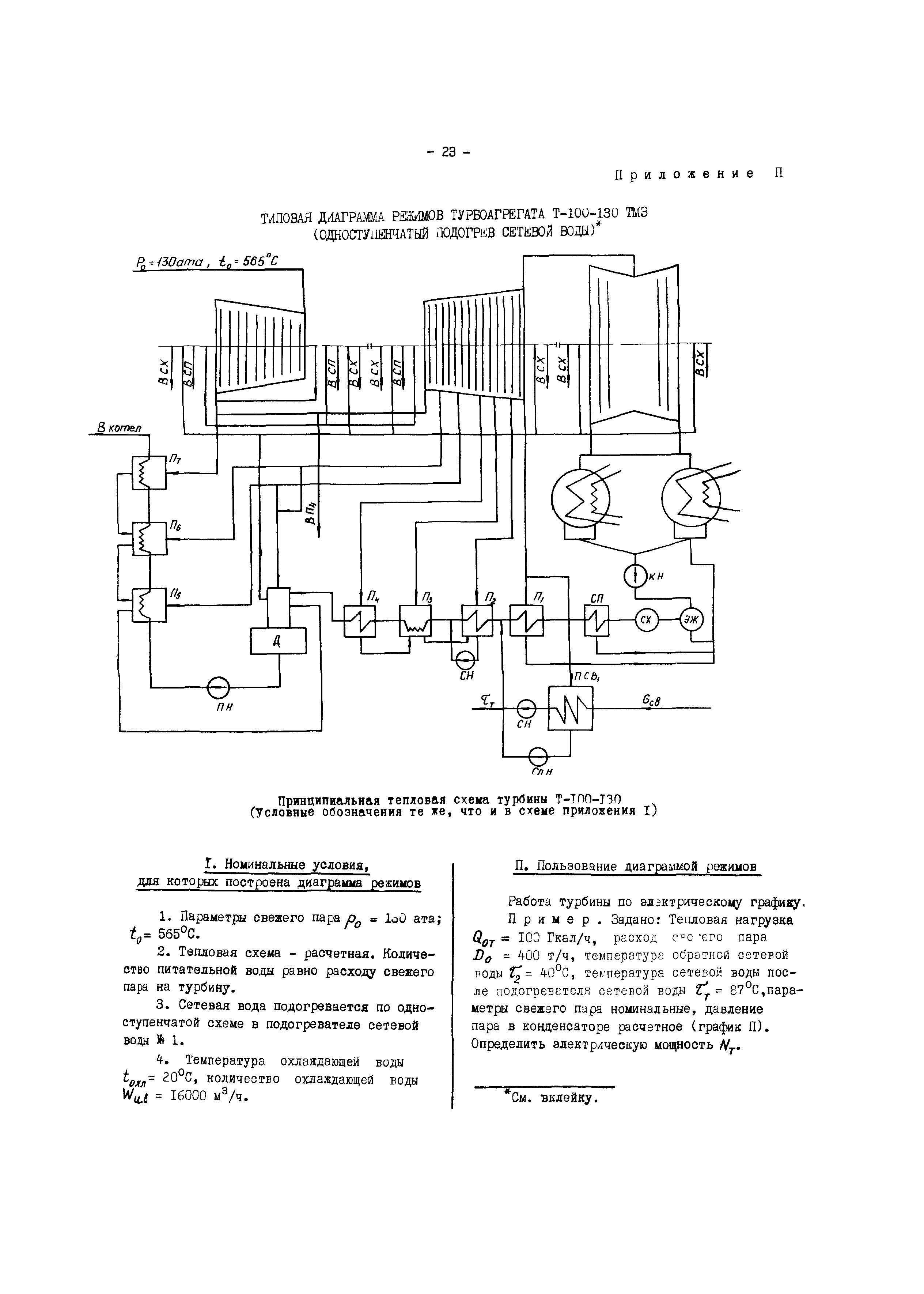 РД 34.30.716