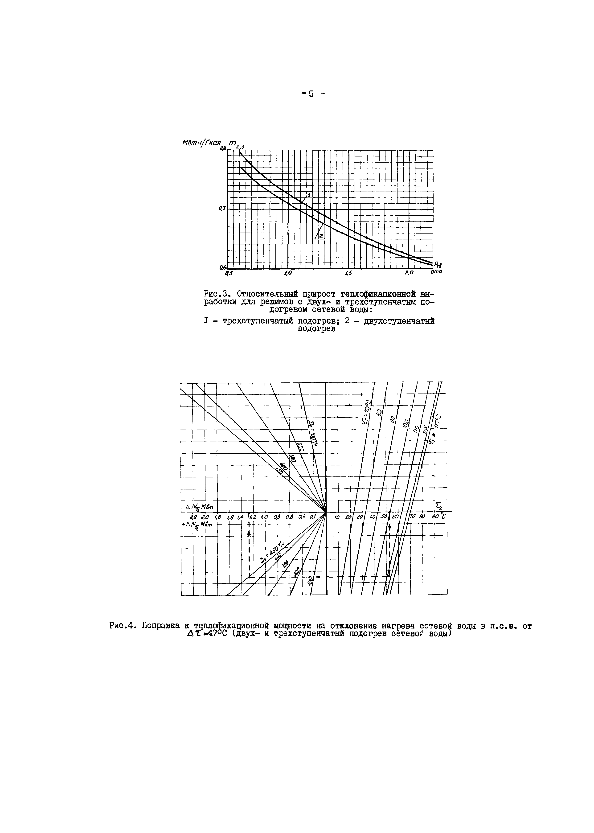 РД 34.30.716