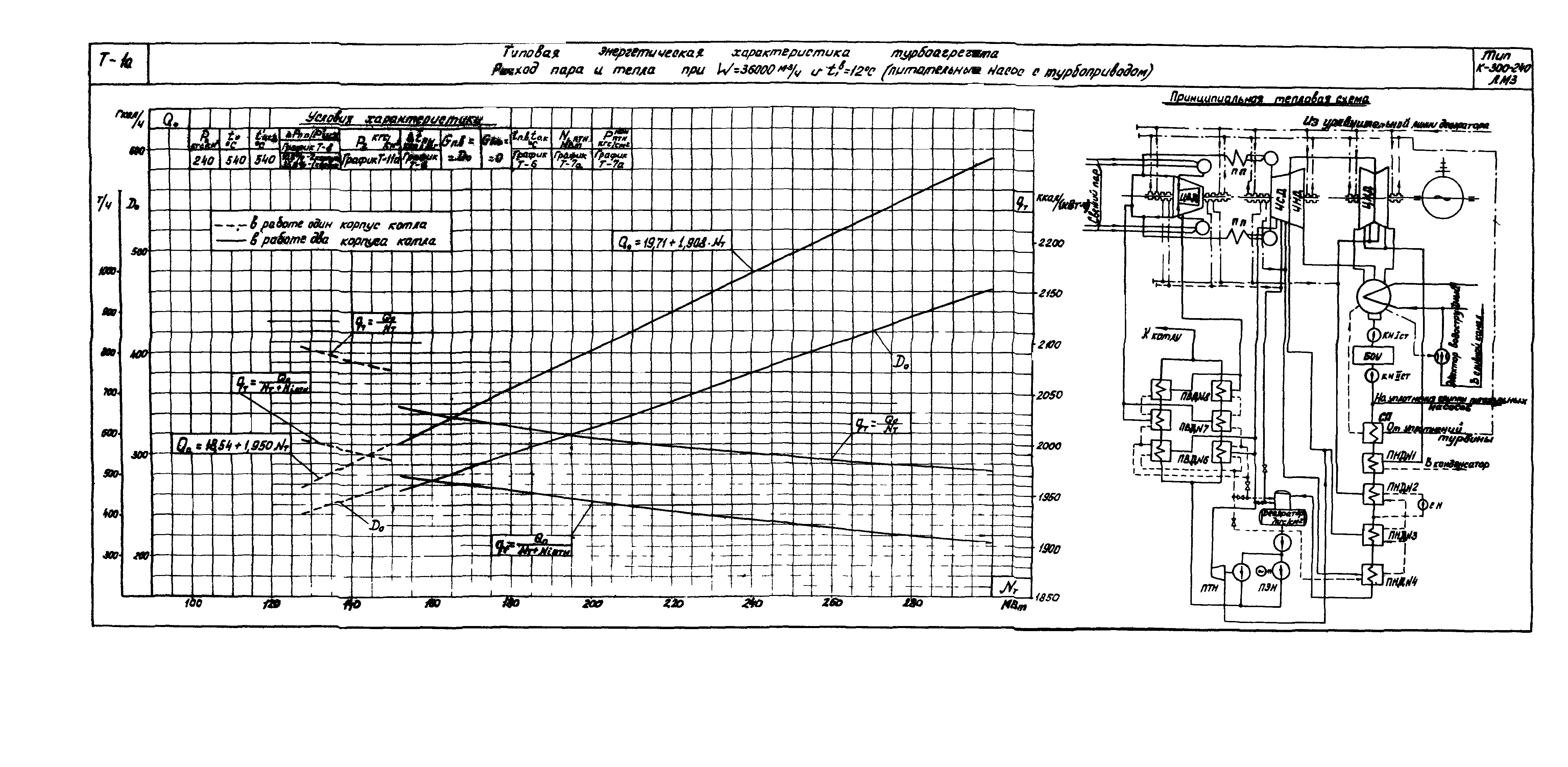 РД 34.30.713