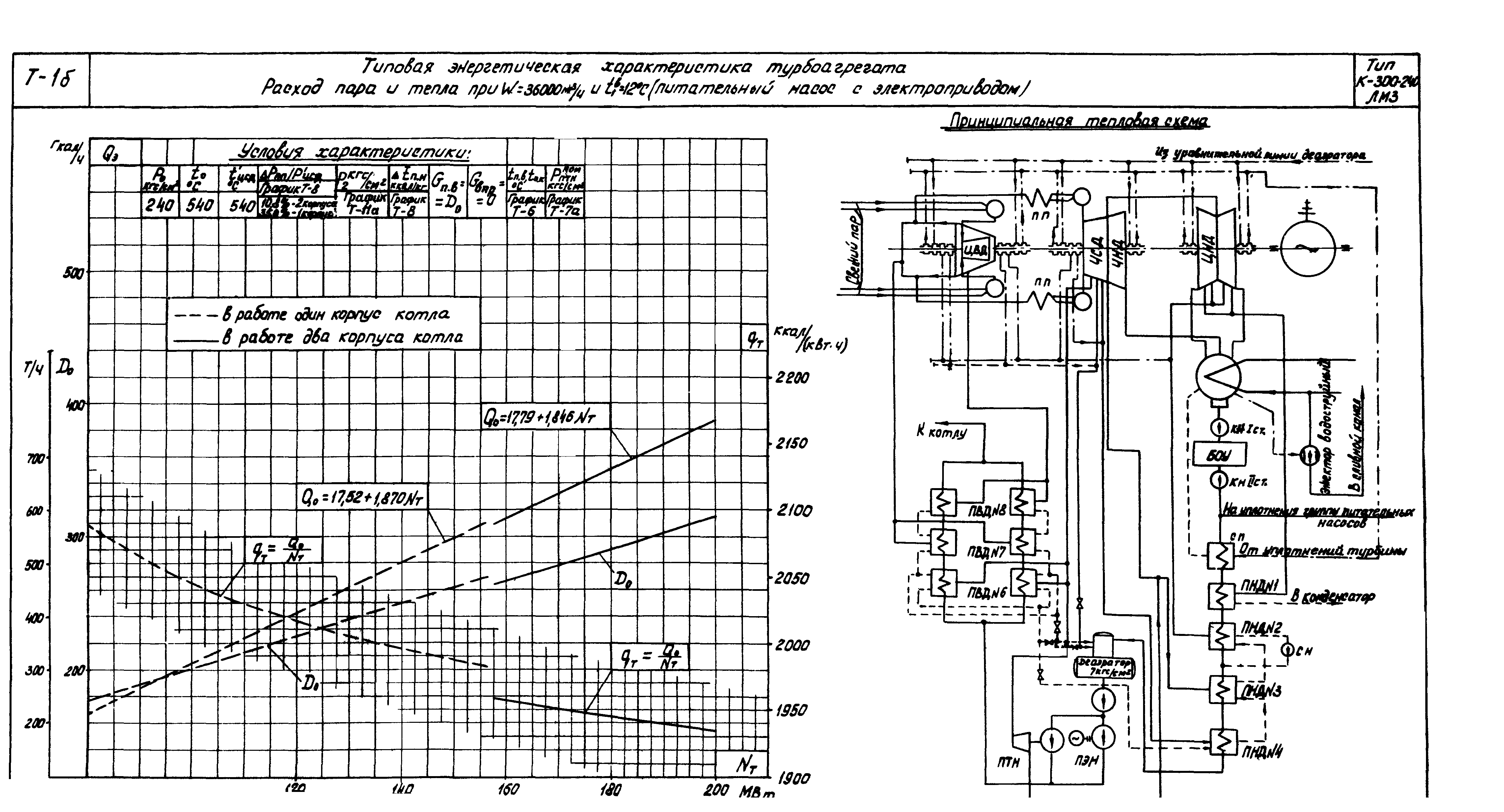 РД 34.30.713