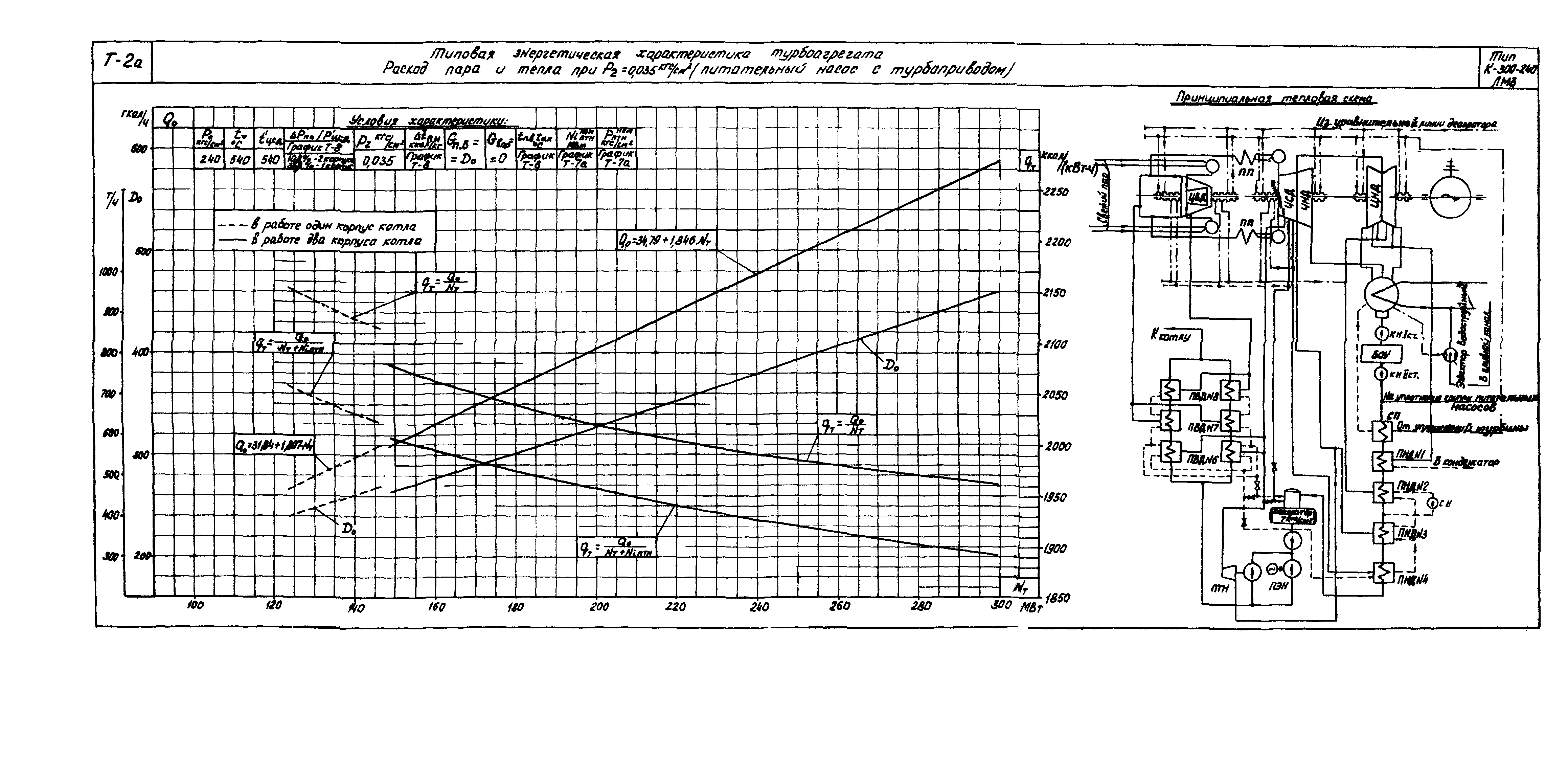 РД 34.30.713