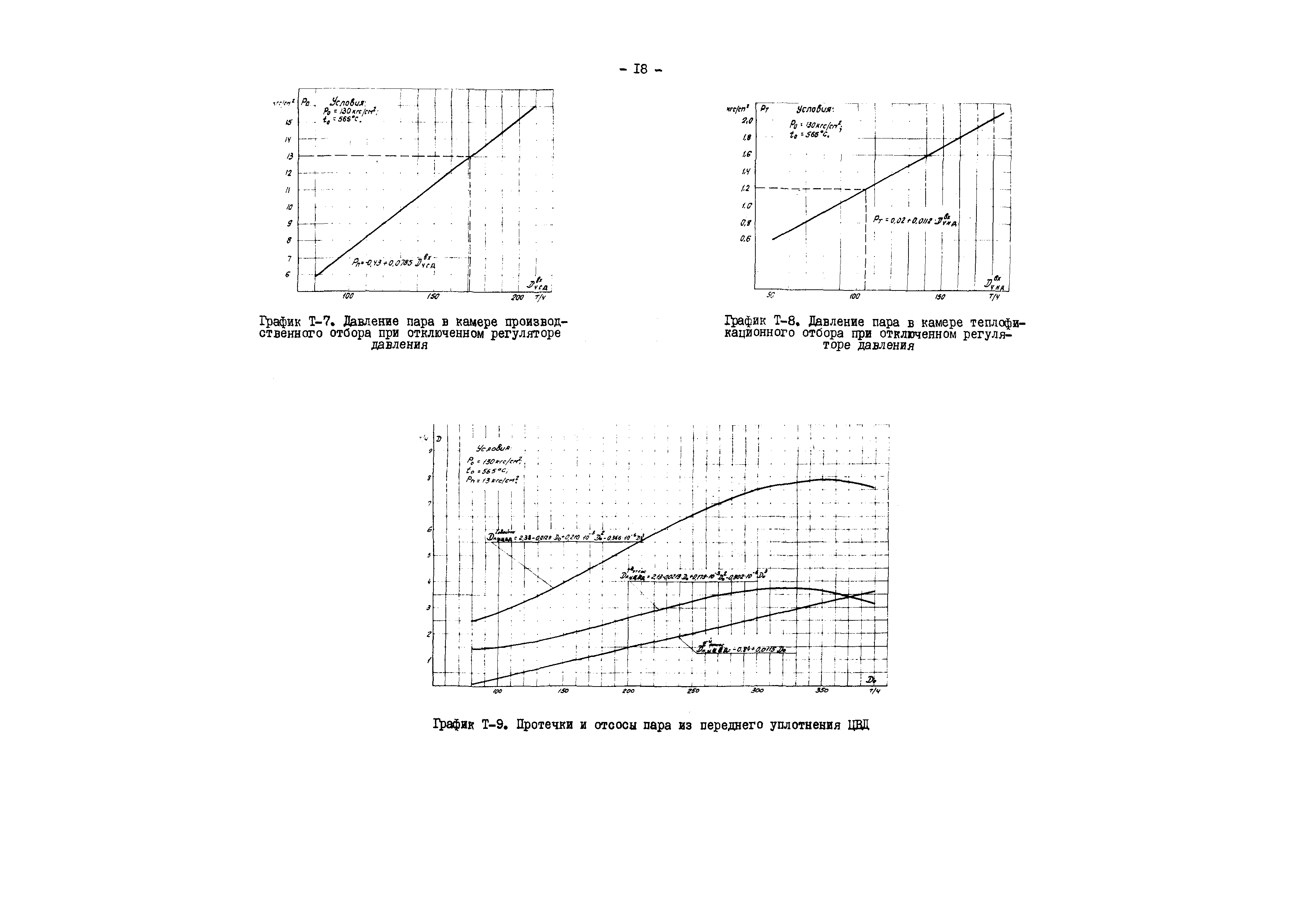 РД 34.30.711