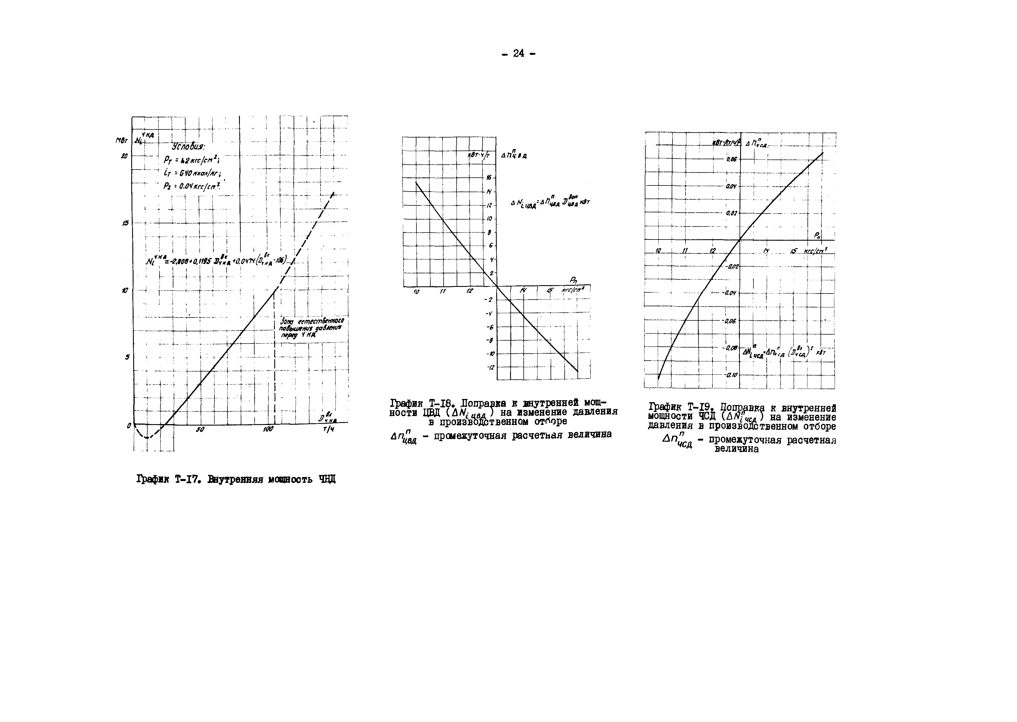 РД 34.30.711