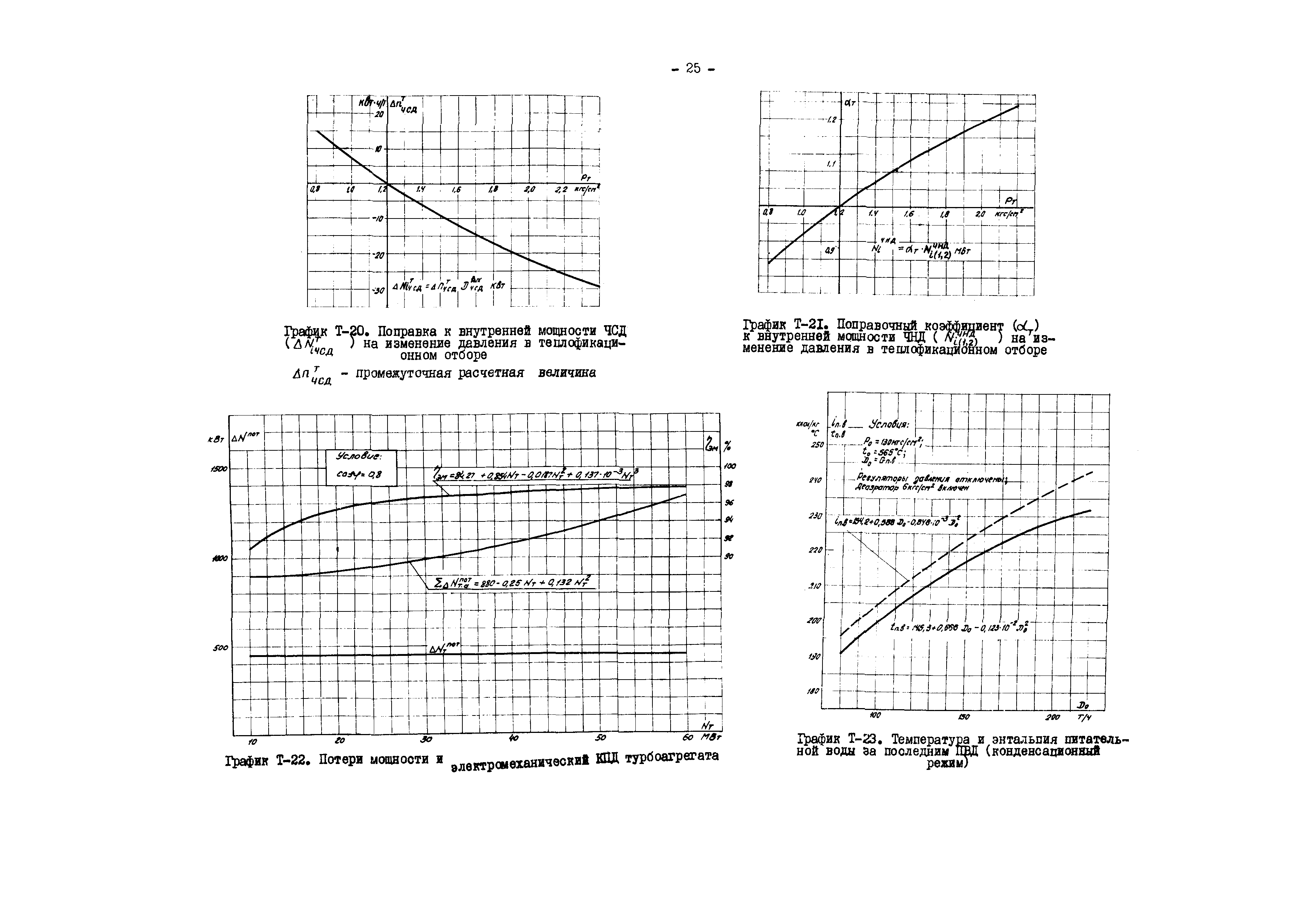 РД 34.30.711