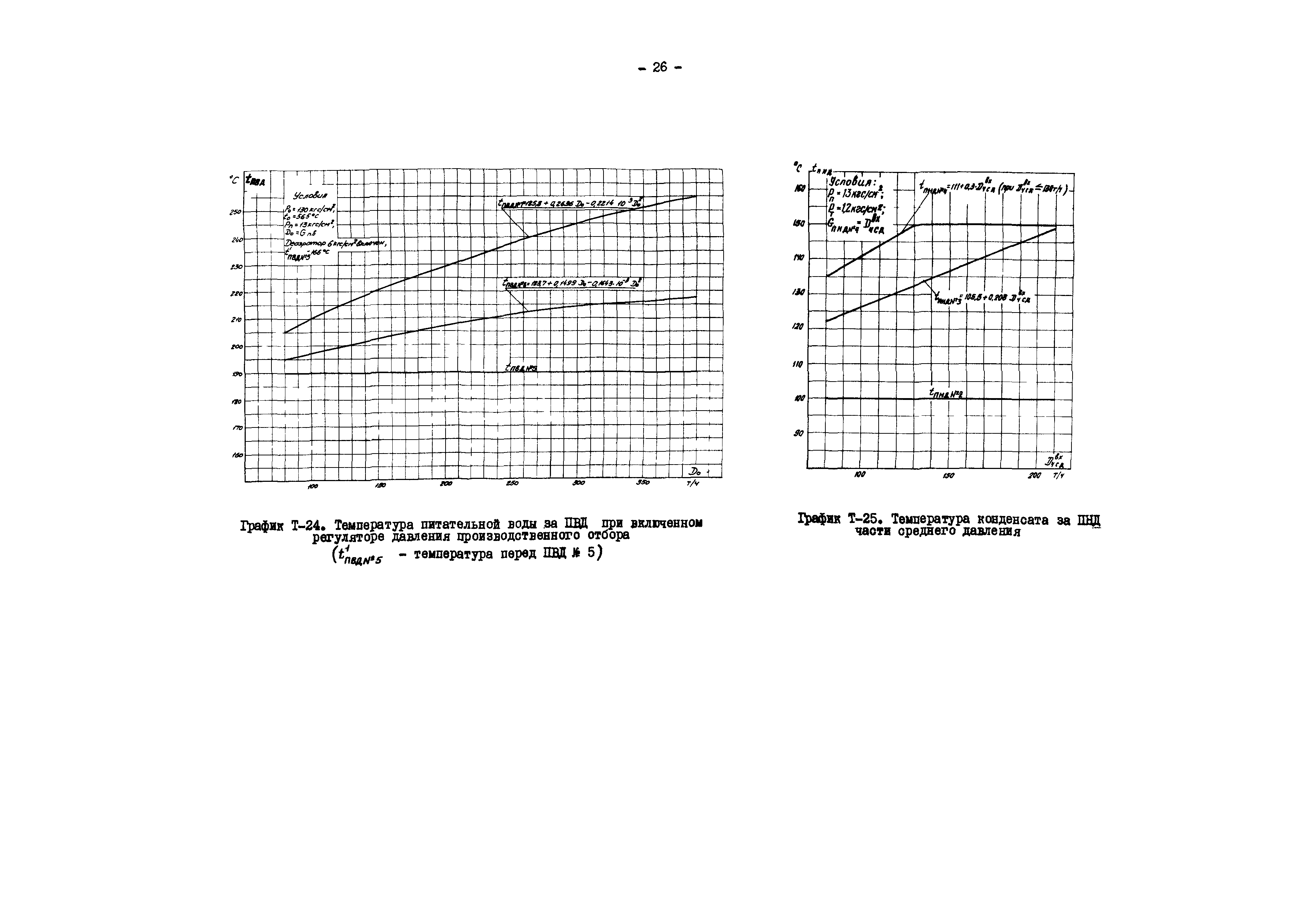 РД 34.30.711