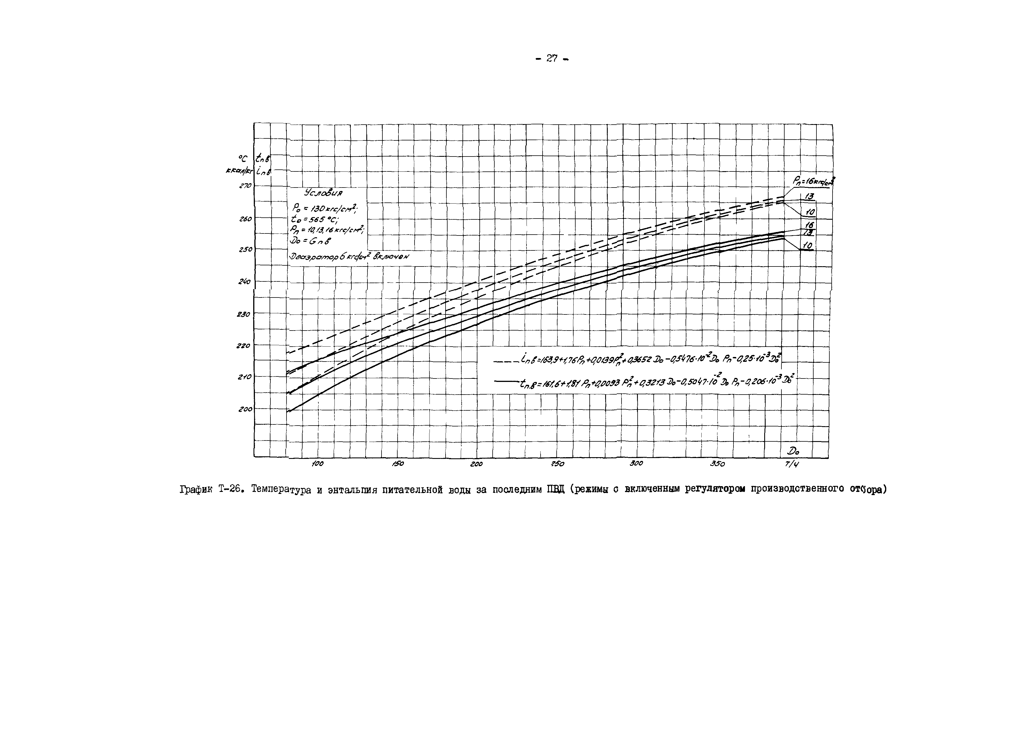 РД 34.30.711