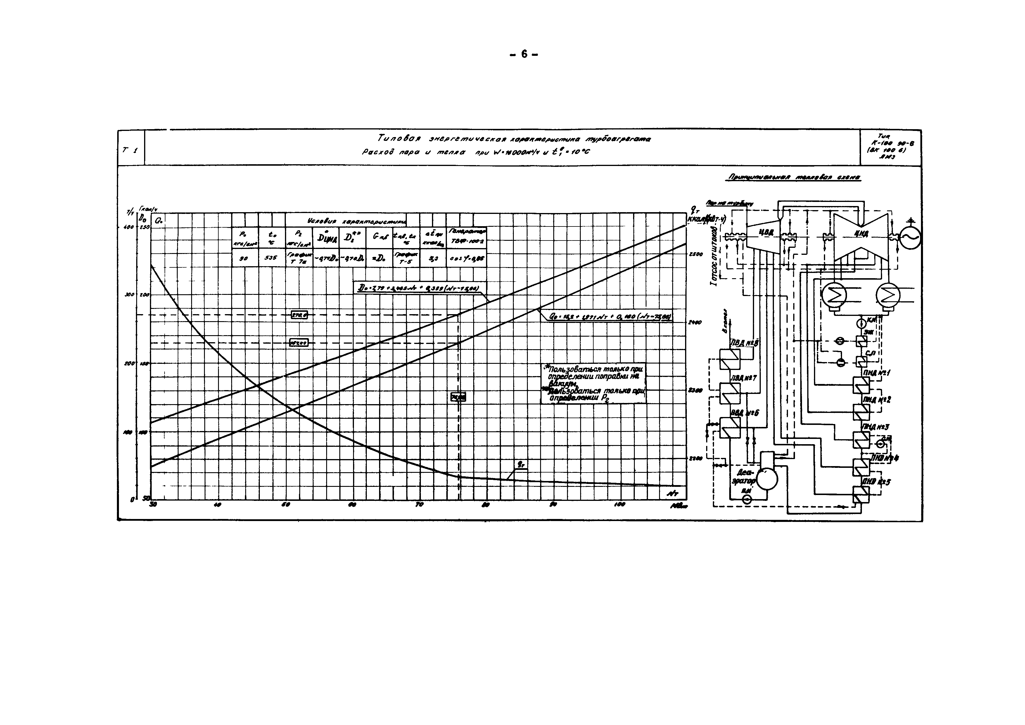 РД 34.30.710