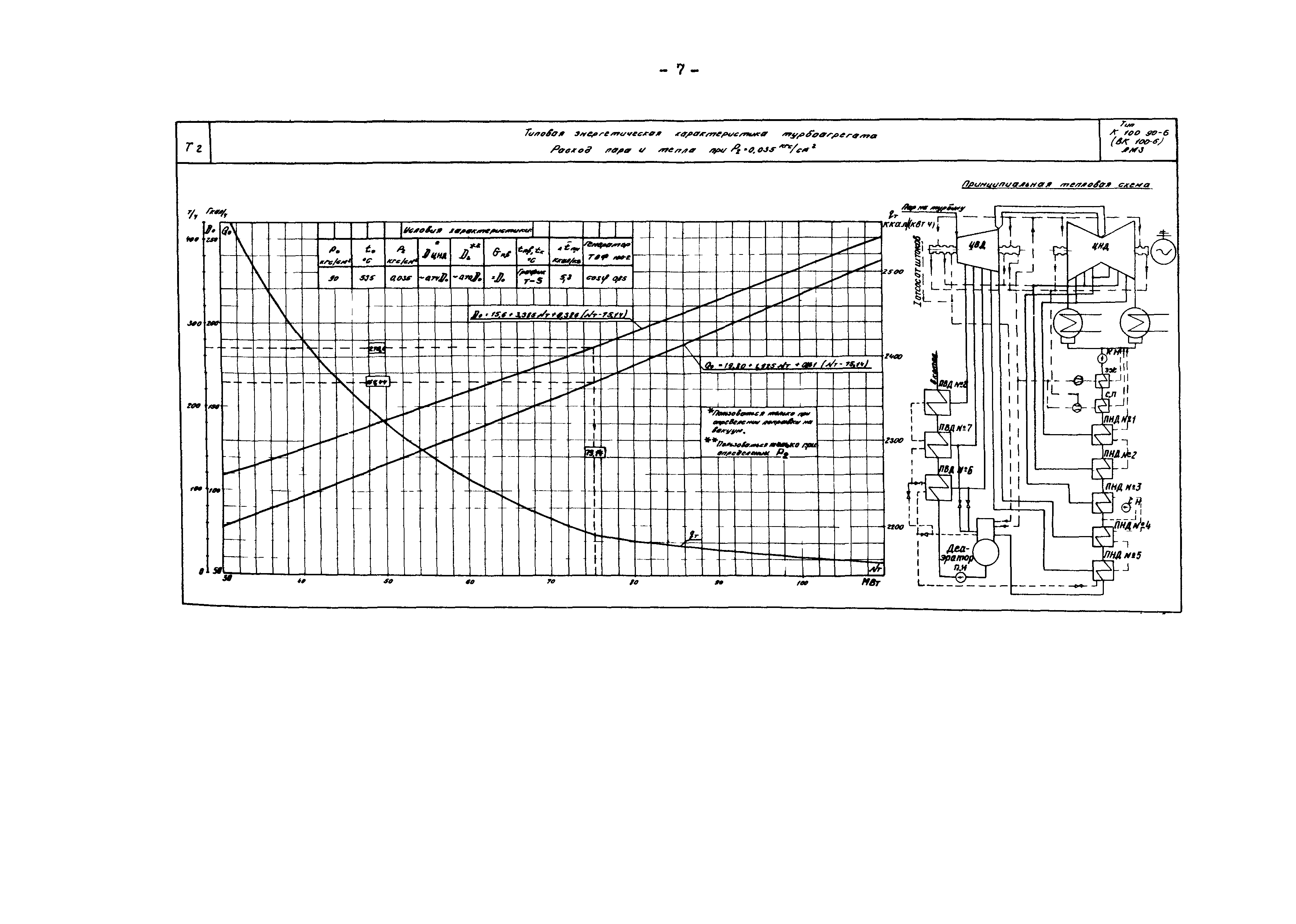 РД 34.30.710