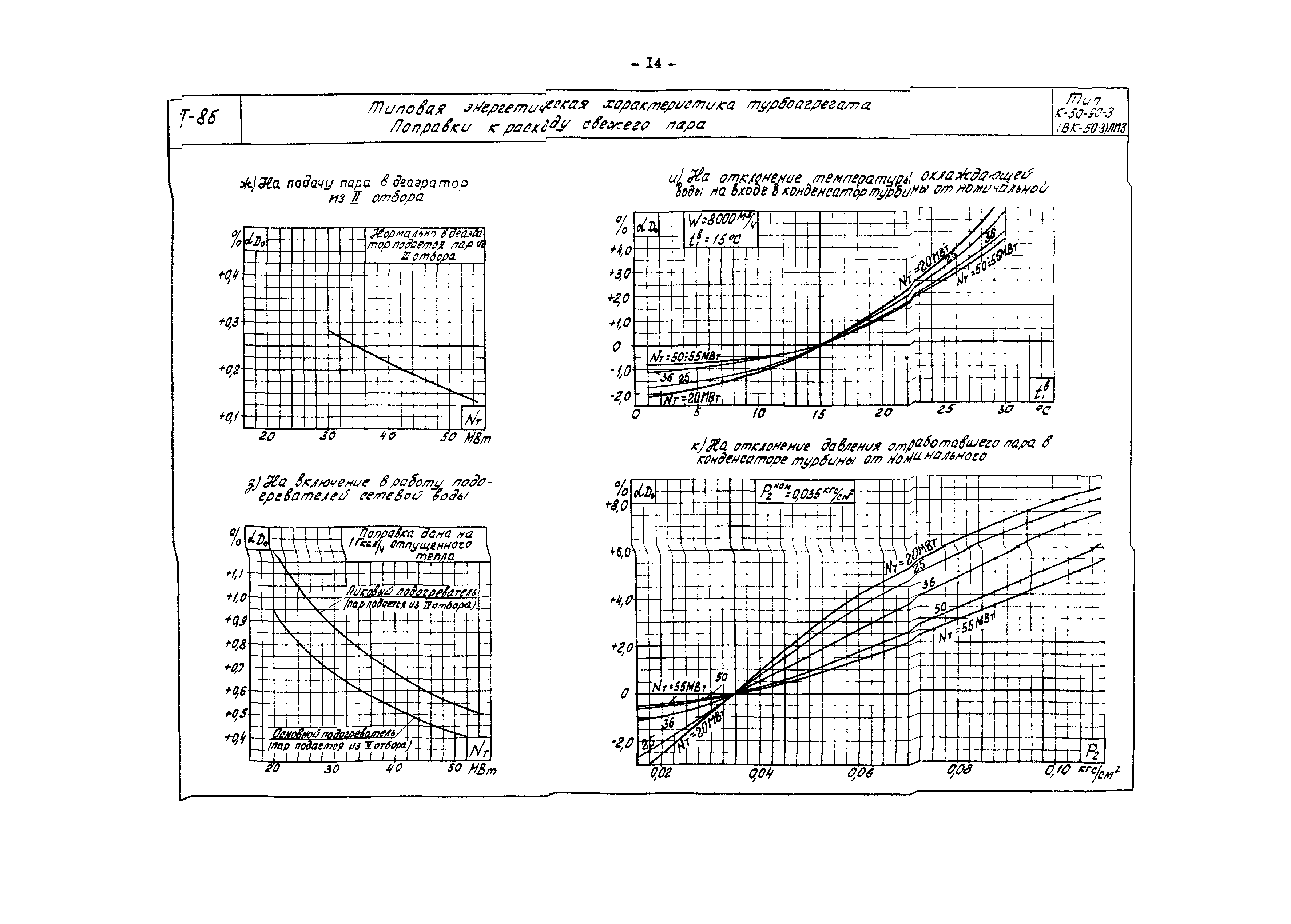 РД 34.30.709