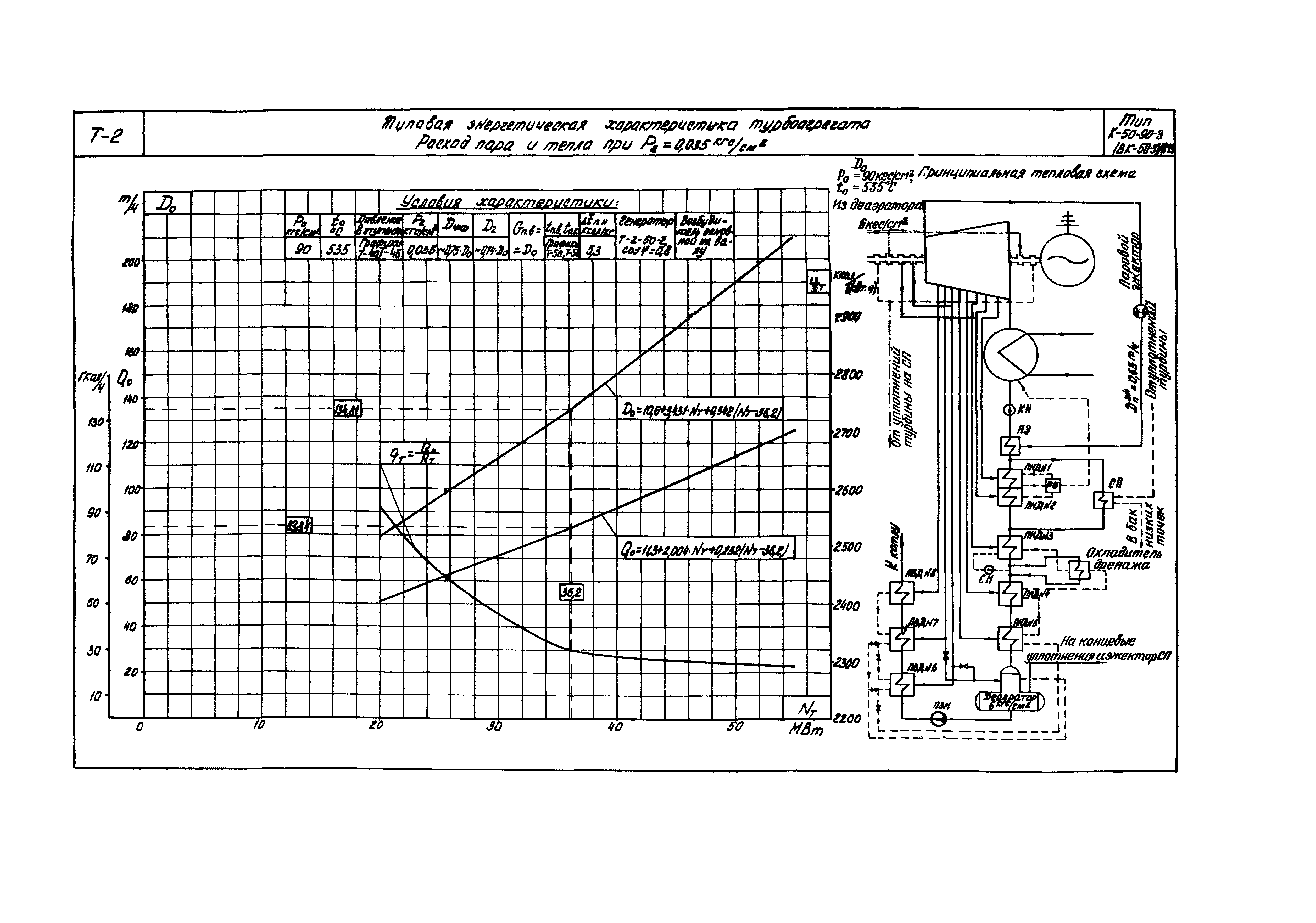 РД 34.30.709