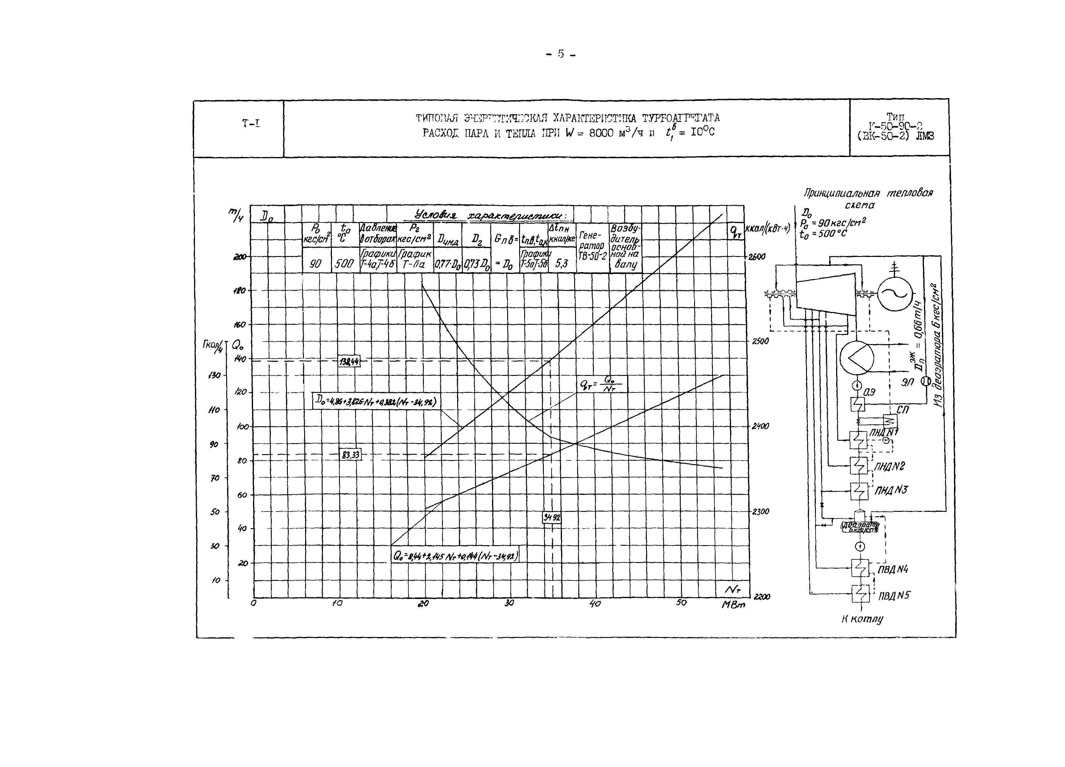 РД 34.30.708