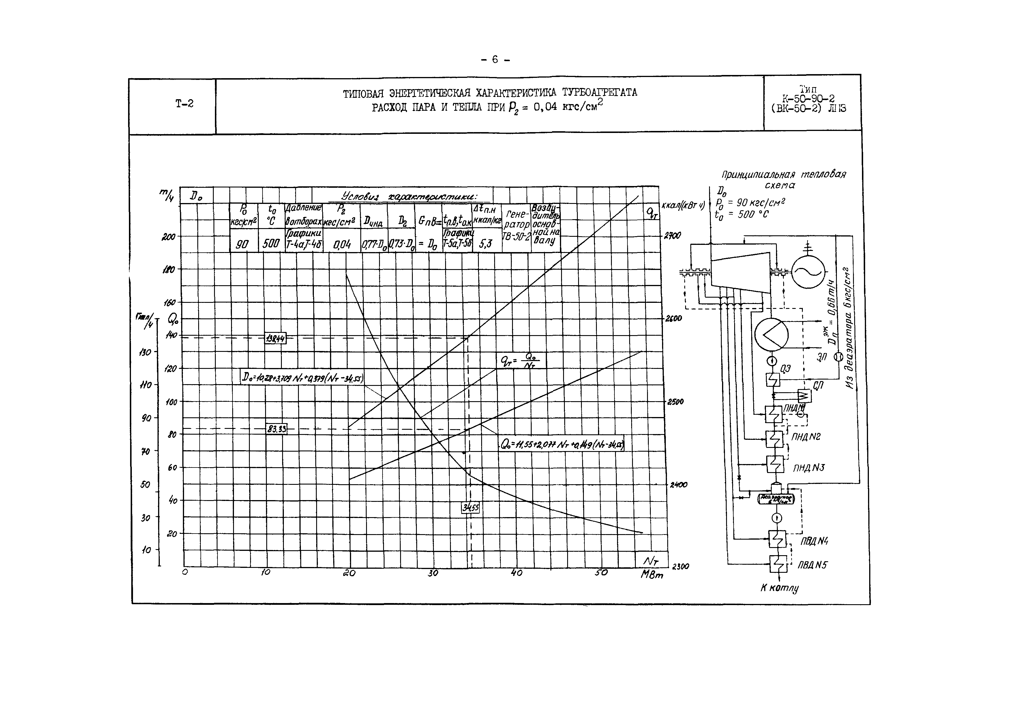 РД 34.30.708