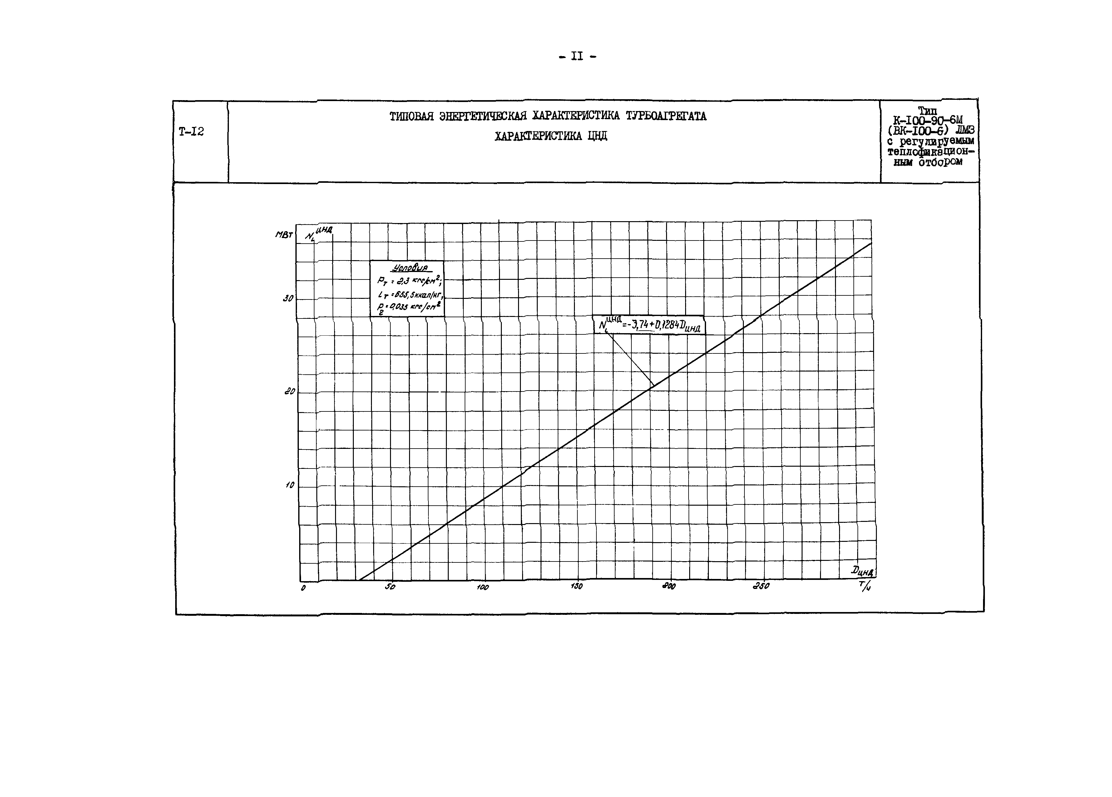 РД 34.30.707