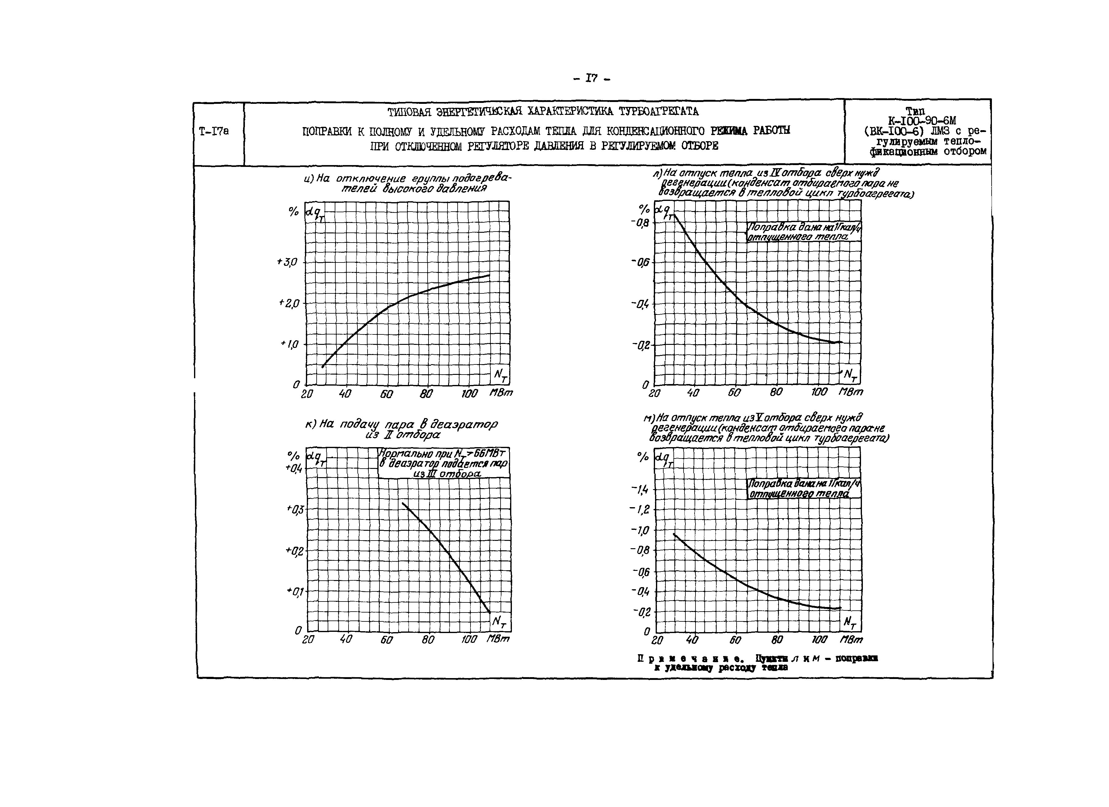 РД 34.30.707