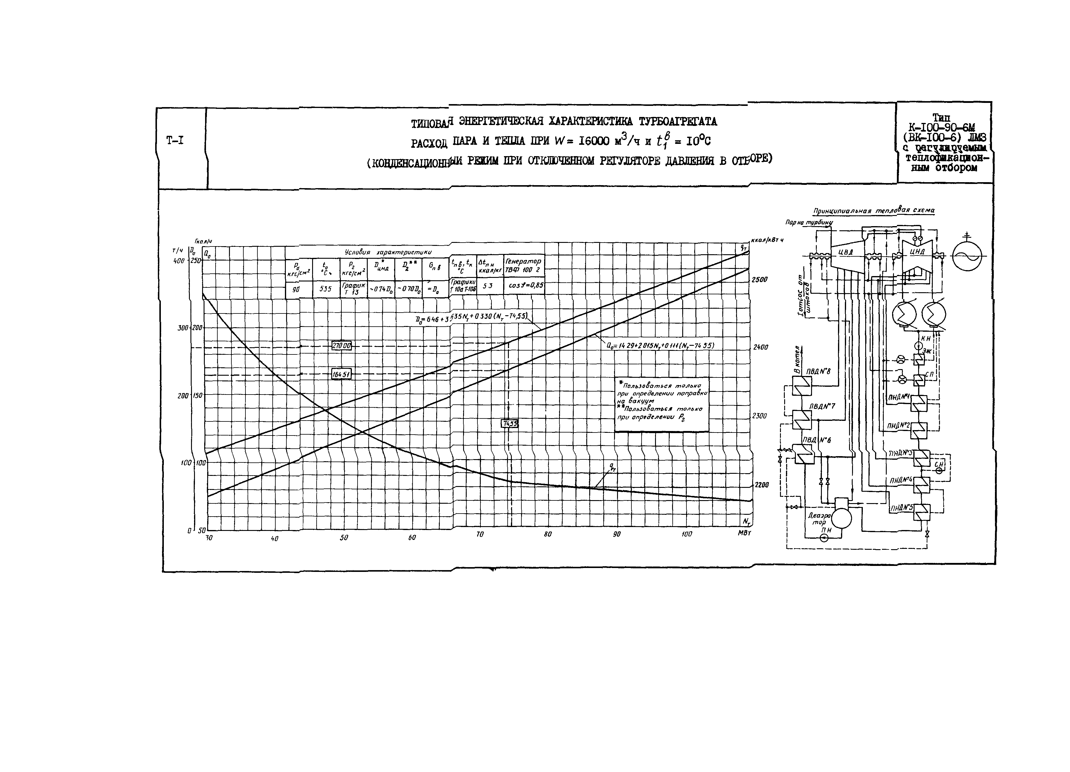 РД 34.30.707