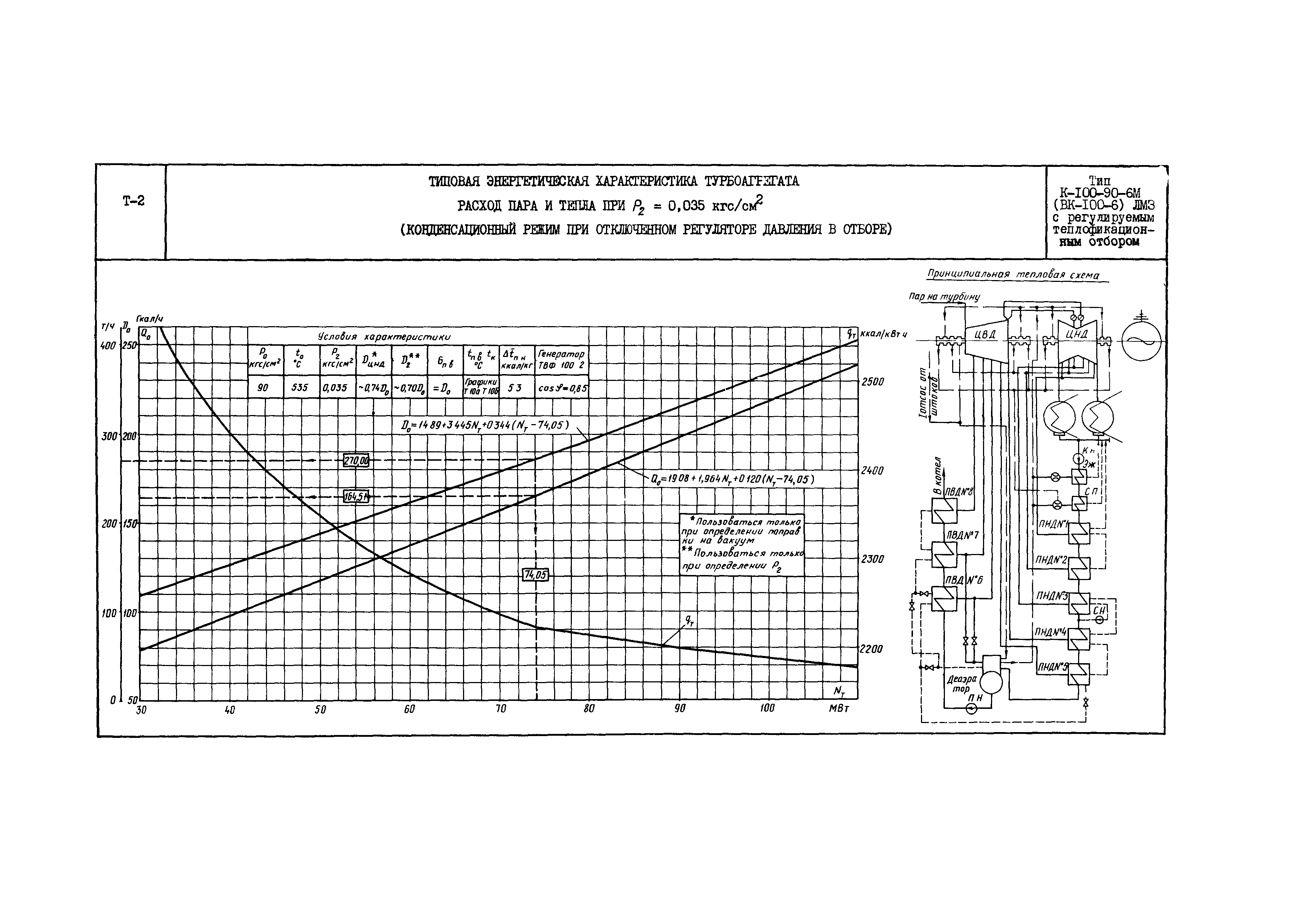 РД 34.30.707