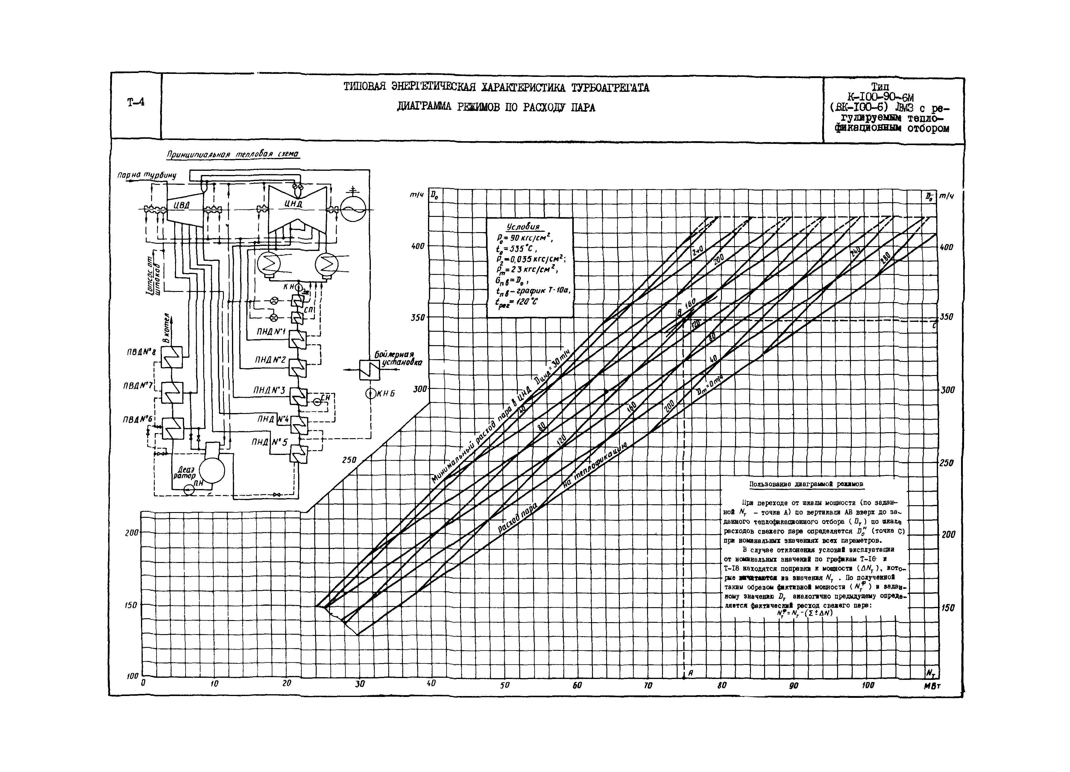 РД 34.30.707