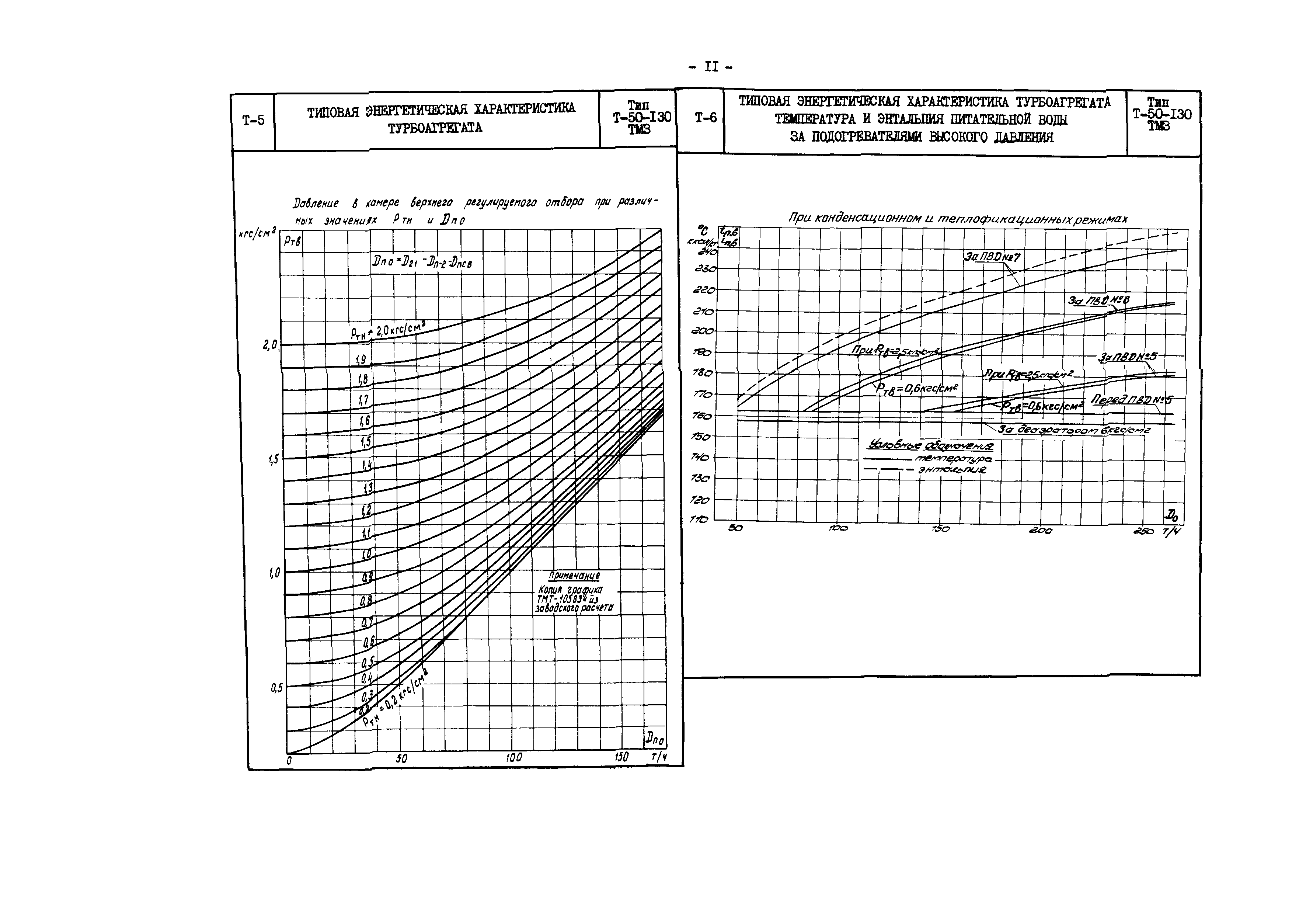 РД 34.30.706