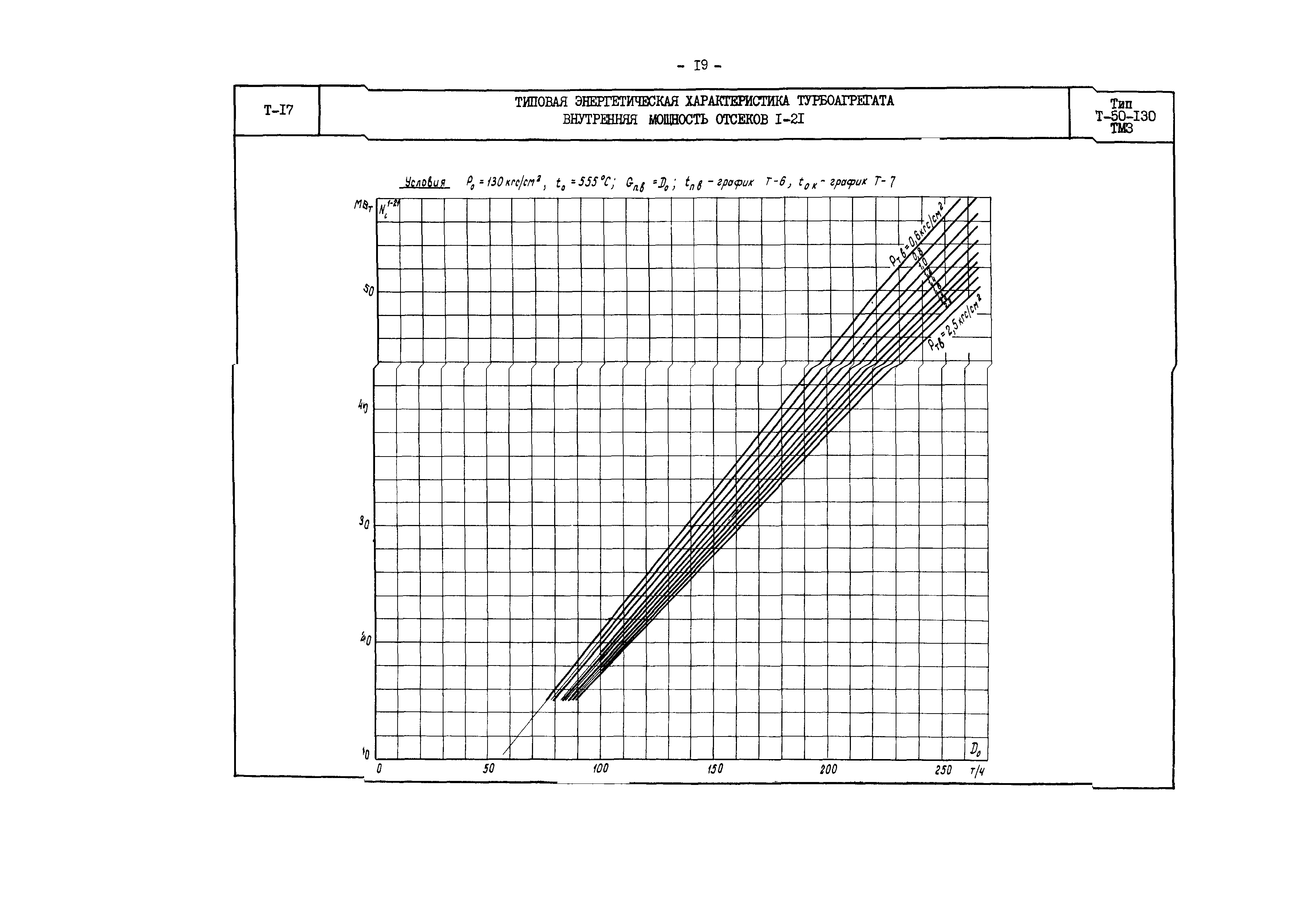 РД 34.30.706