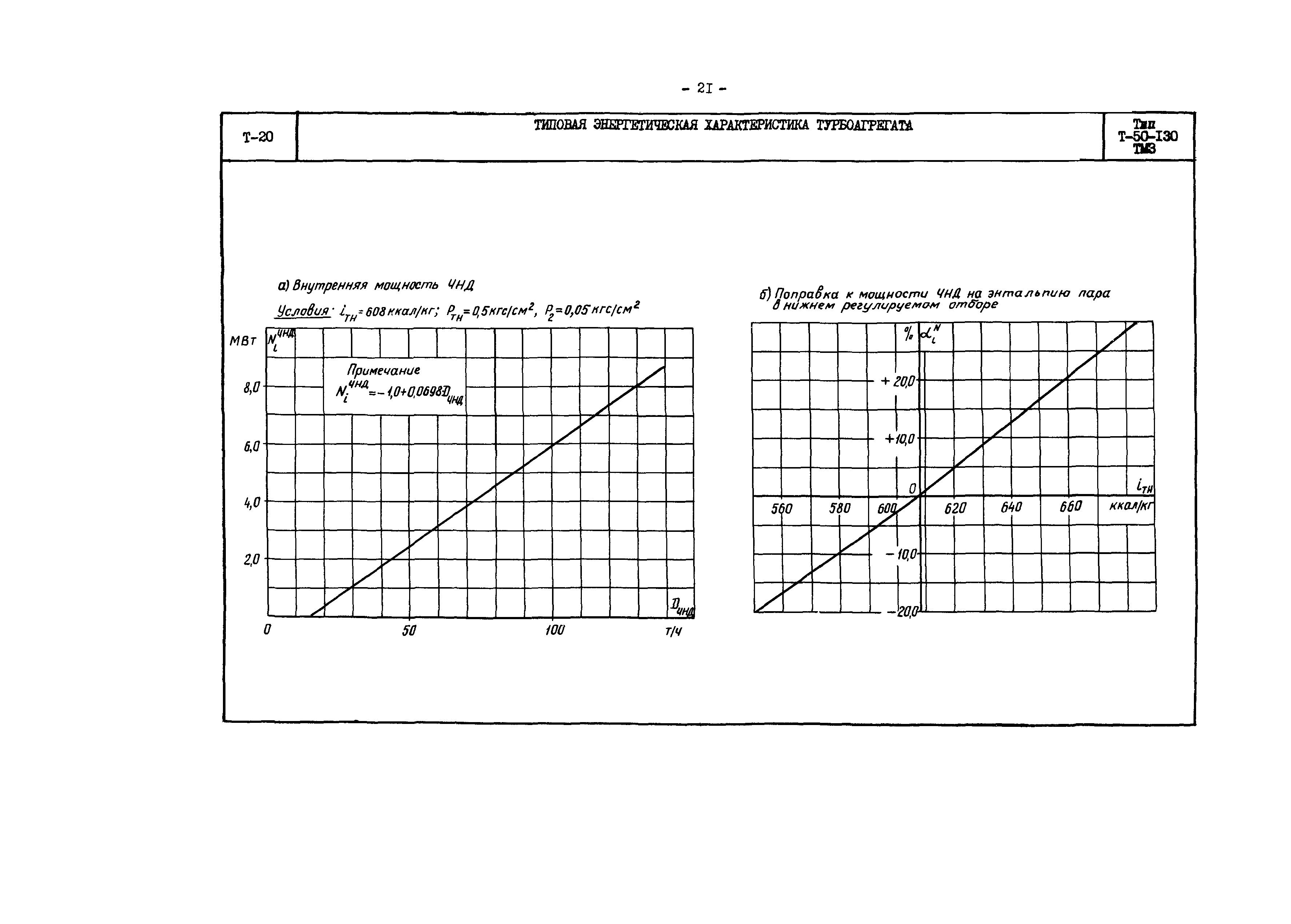 РД 34.30.706