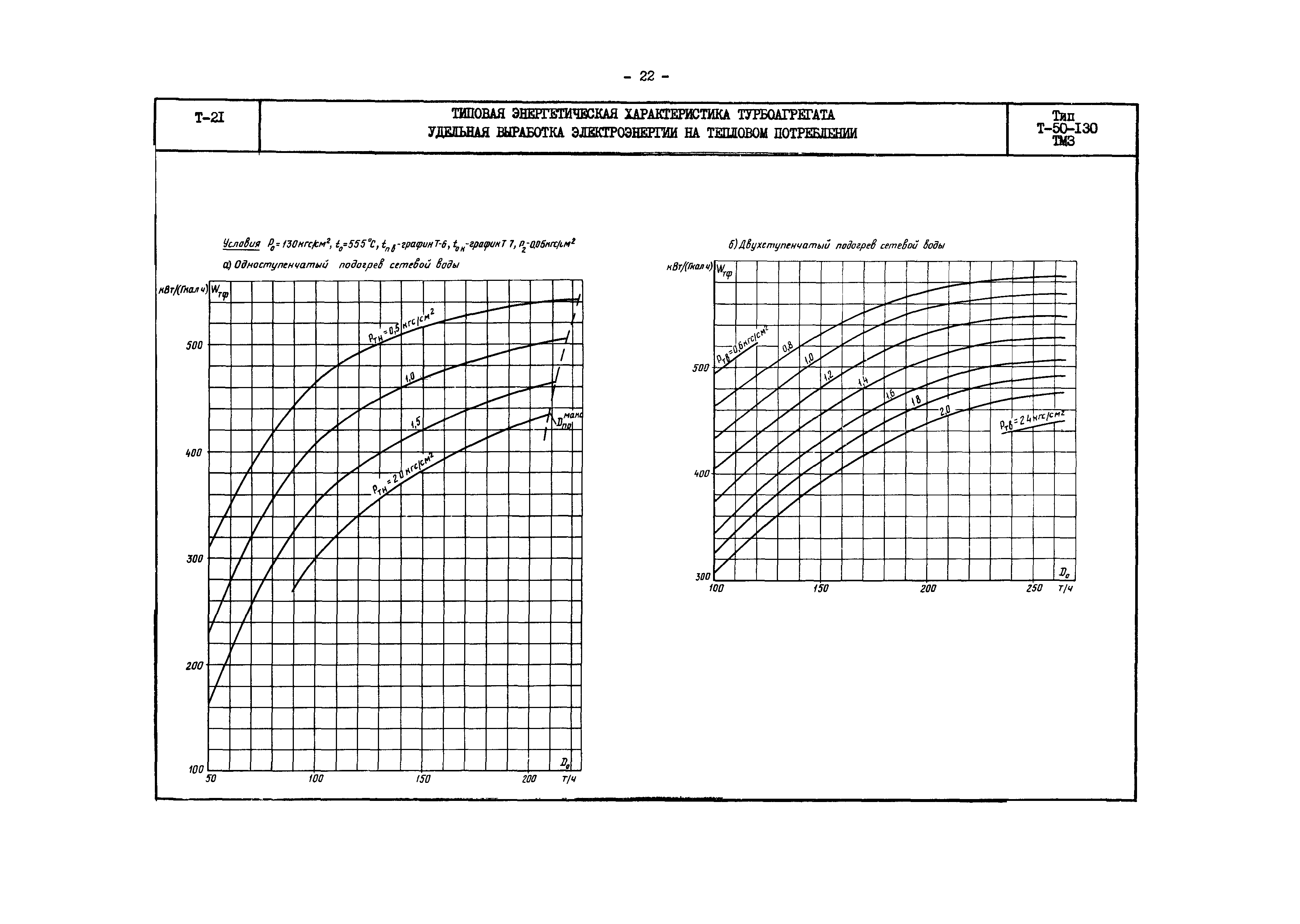 РД 34.30.706