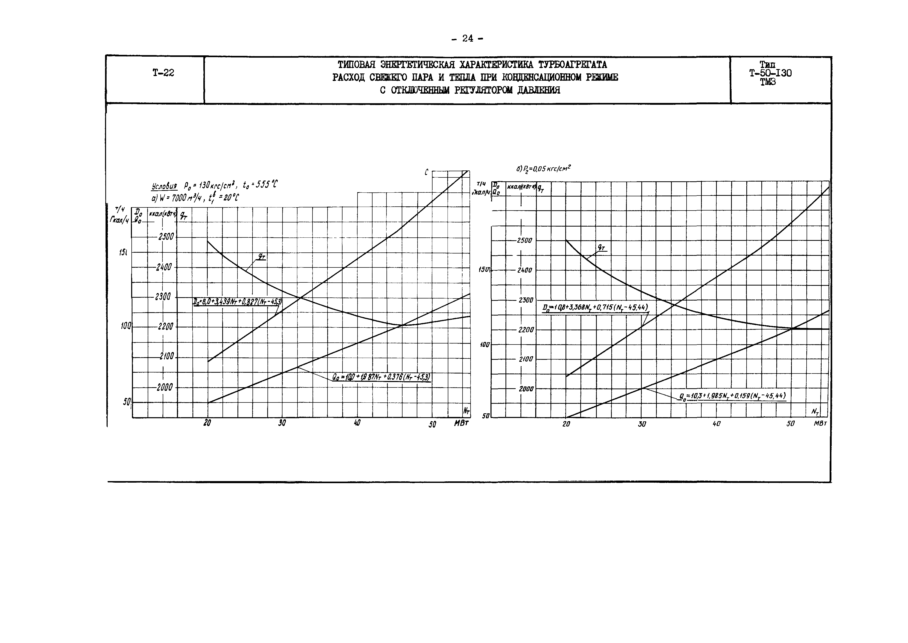 РД 34.30.706