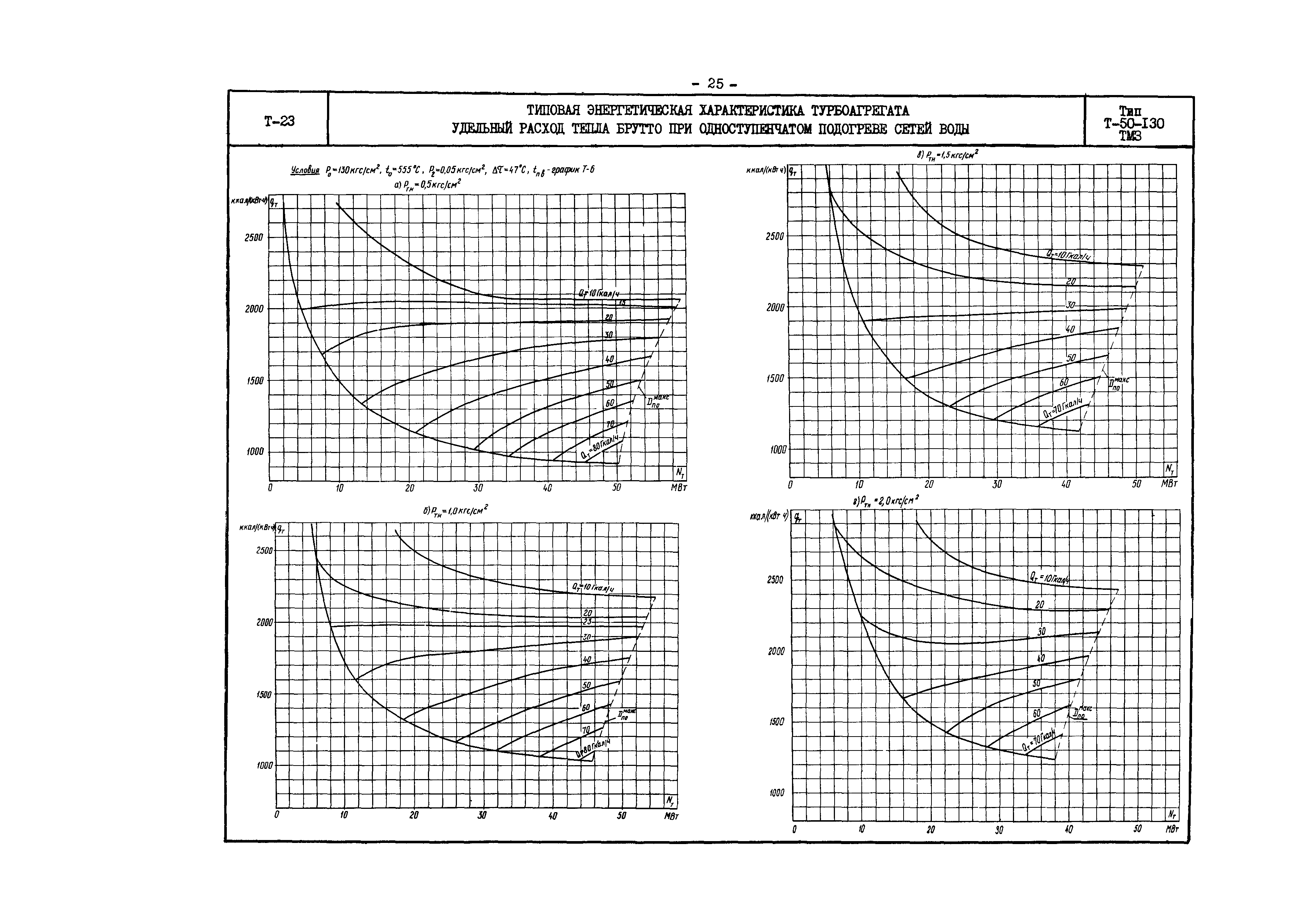 РД 34.30.706