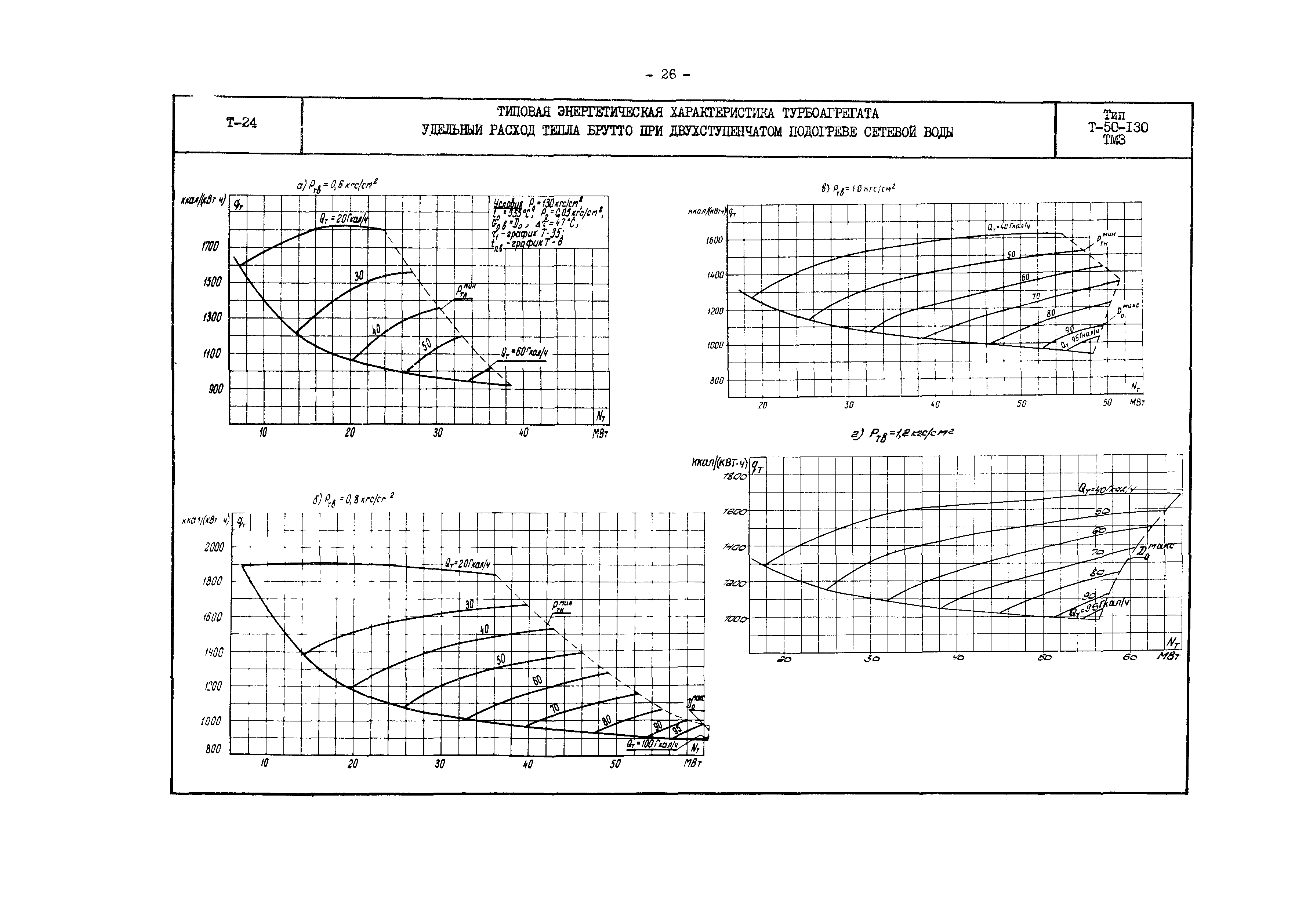 РД 34.30.706