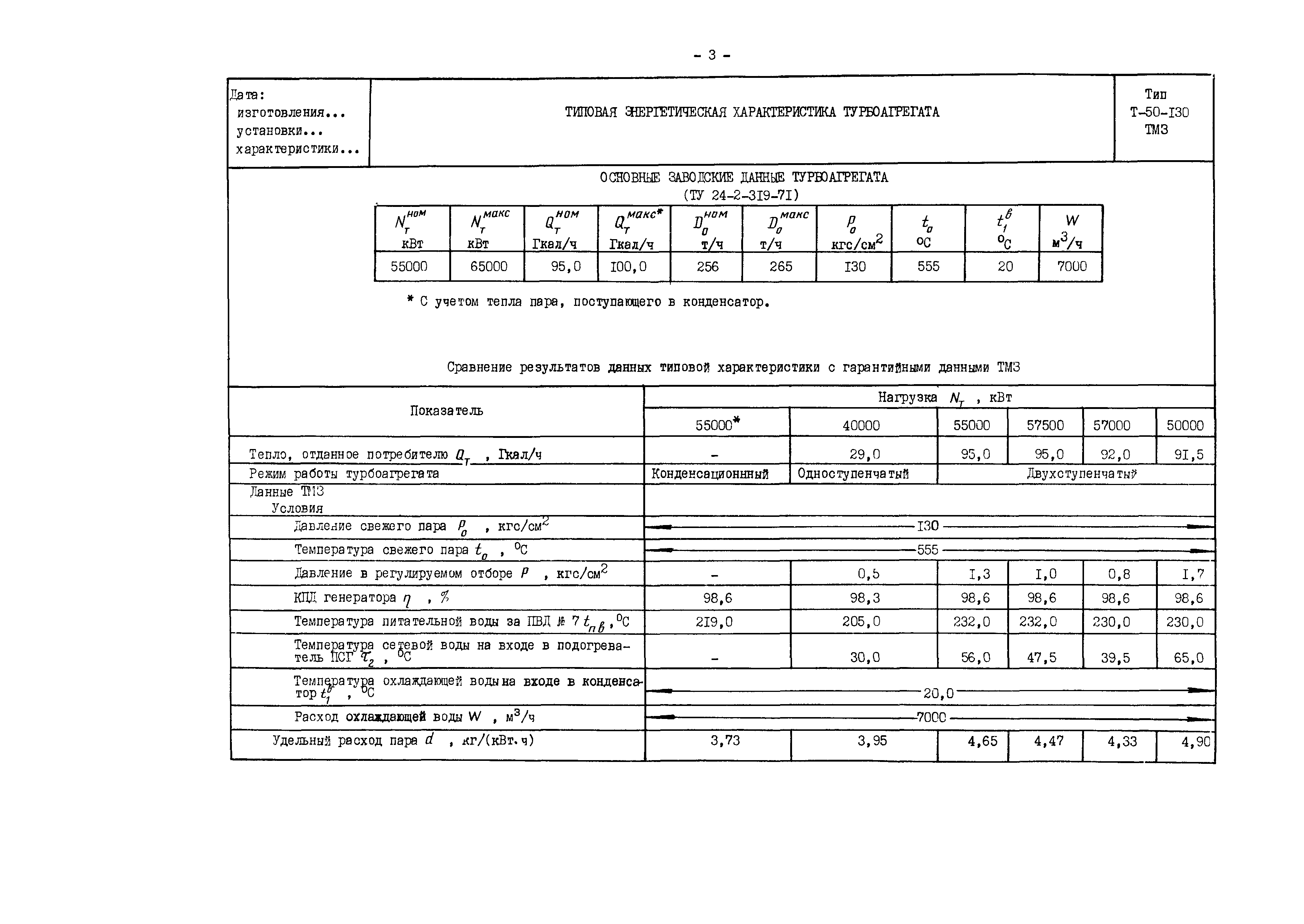 РД 34.30.706